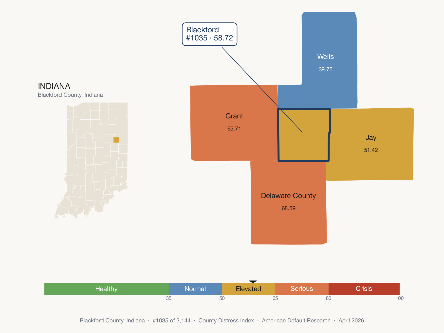 County Distress Index cluster map. Blackford County, Indiana and its neighbors colored by distress zone.