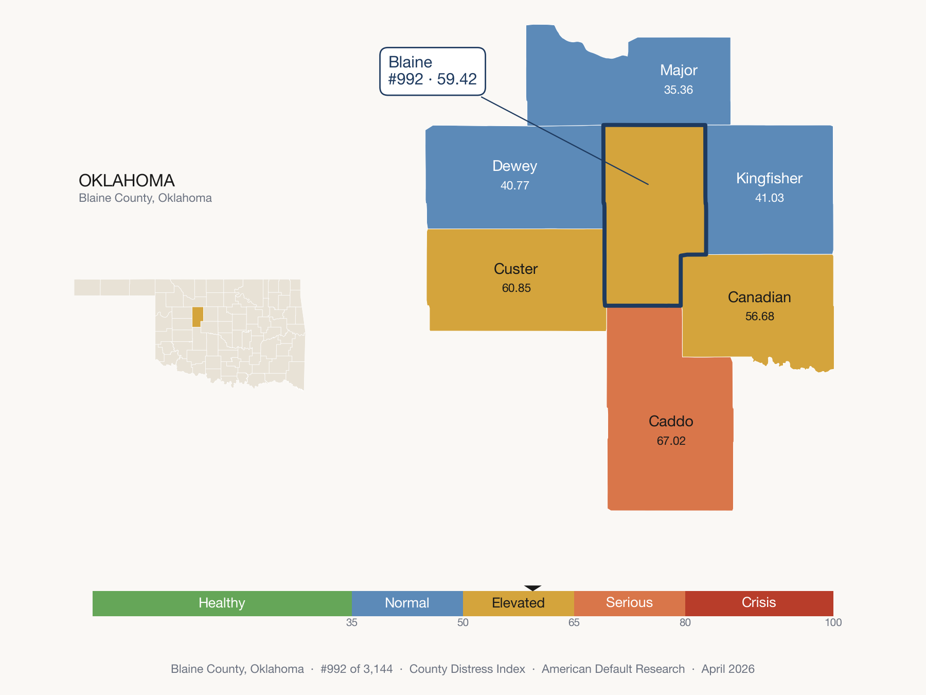 County Distress Index cluster map. Blaine County, Oklahoma and its neighbors colored by distress zone.