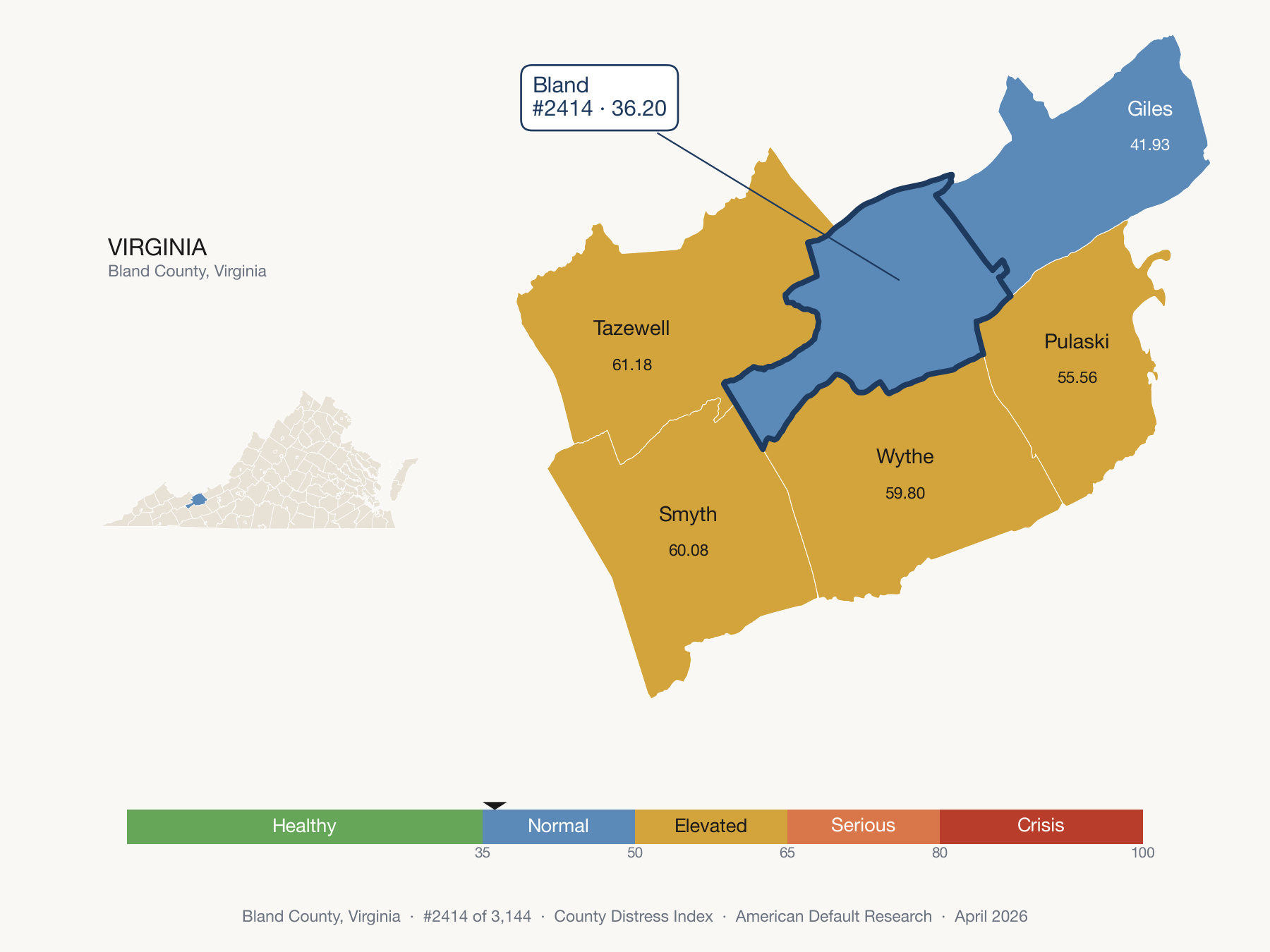 County Distress Index cluster map. Bland County, Virginia and its neighbors colored by distress zone.
