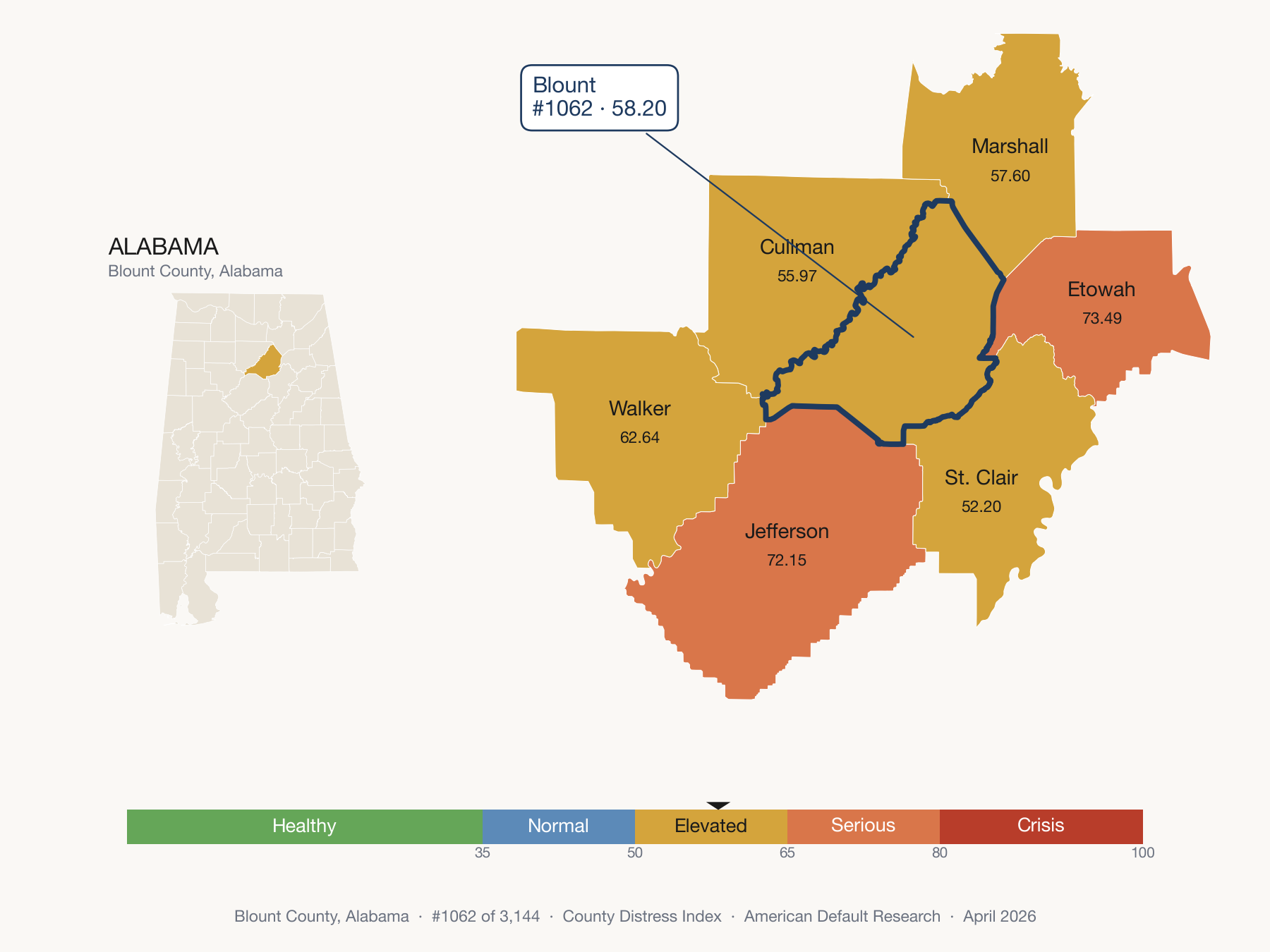 County Distress Index cluster map. Blount County, Alabama and its neighbors colored by distress fifth.