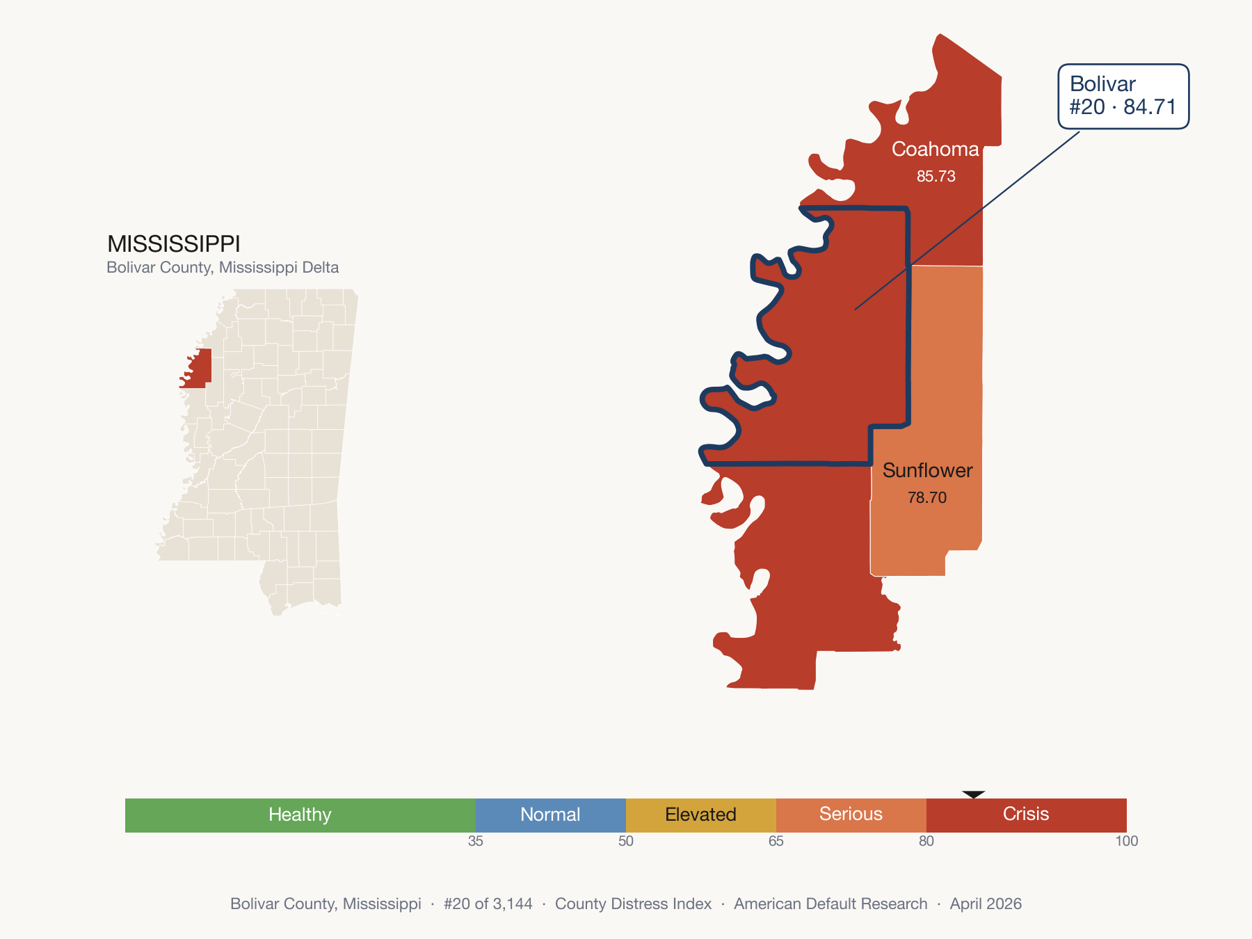 County Distress Index cluster map. Bolivar County, Mississippi and its neighbors colored by distress zone.
