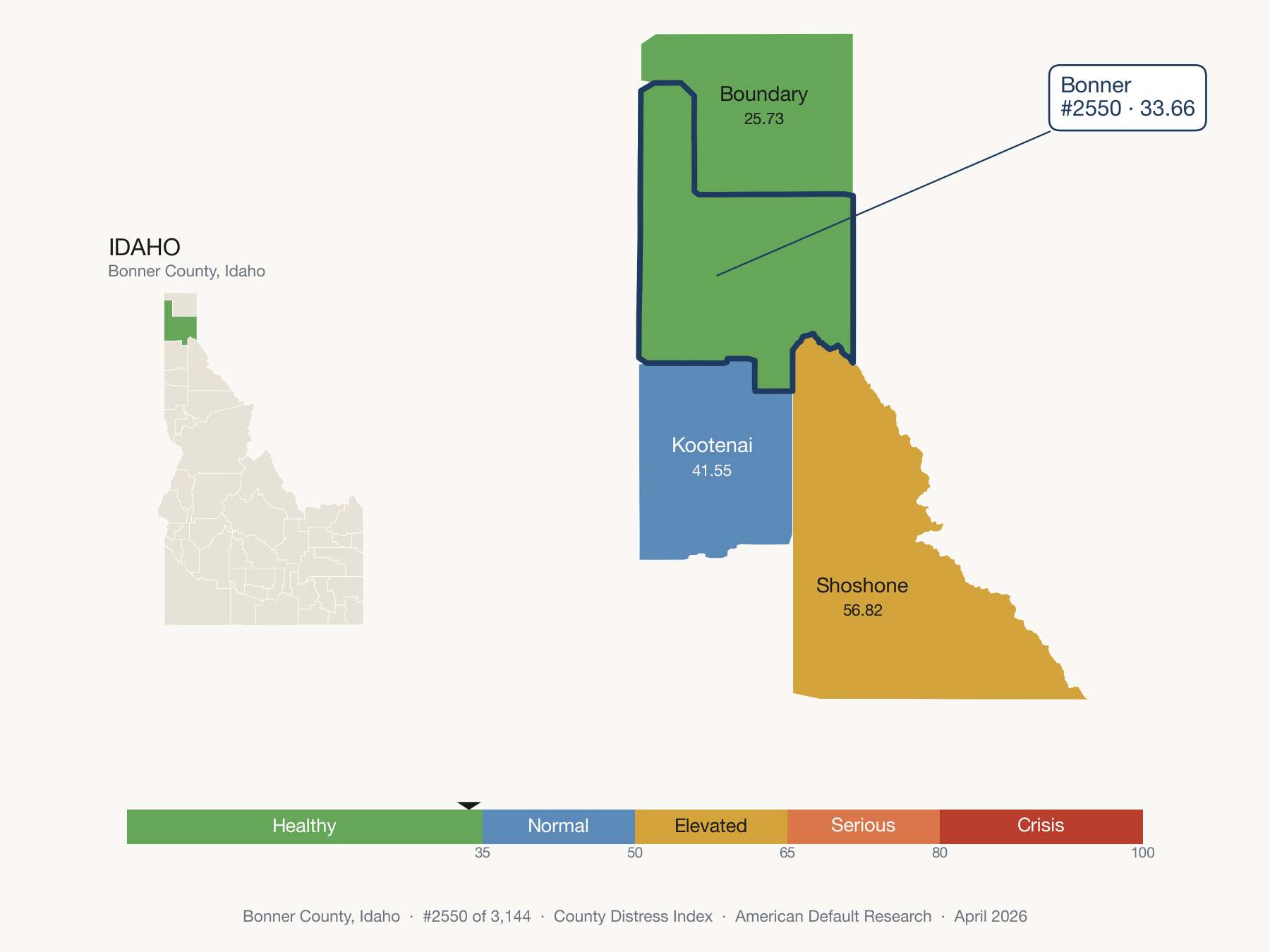 County Distress Index cluster map. Bonner County, Idaho and its neighbors colored by distress zone.