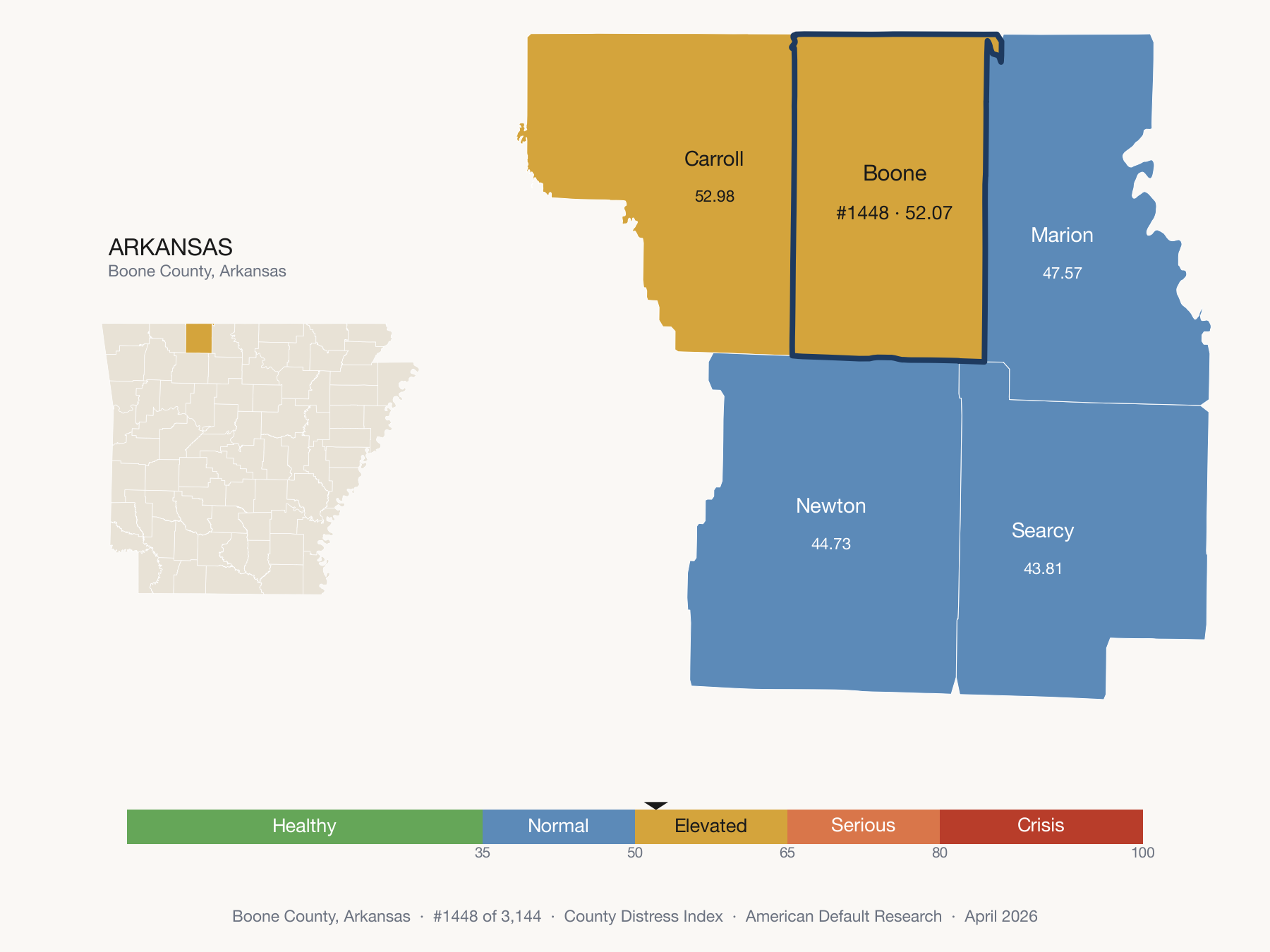 County Distress Index cluster map. Boone County, Arkansas and its neighbors colored by distress zone.
