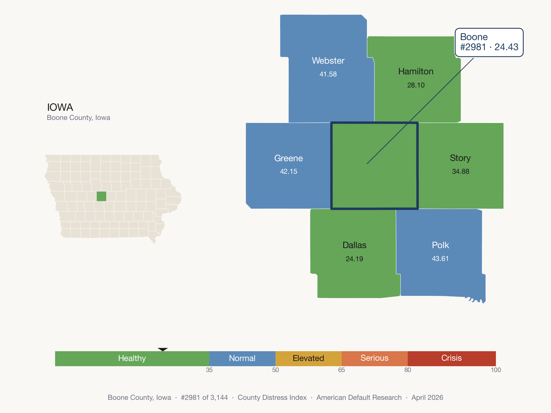 County Distress Index cluster map. Boone County, Iowa and its neighbors colored by distress zone.