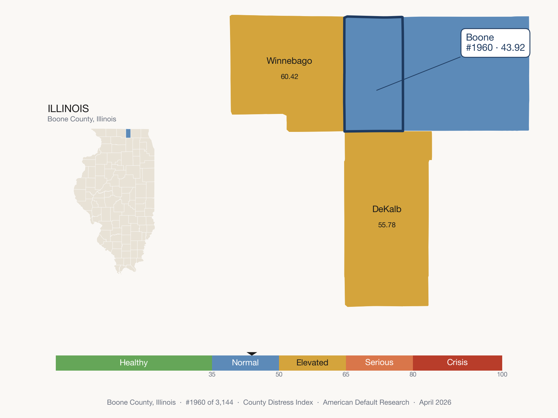 County Distress Index cluster map. Boone County, Illinois and its neighbors colored by distress fifth.