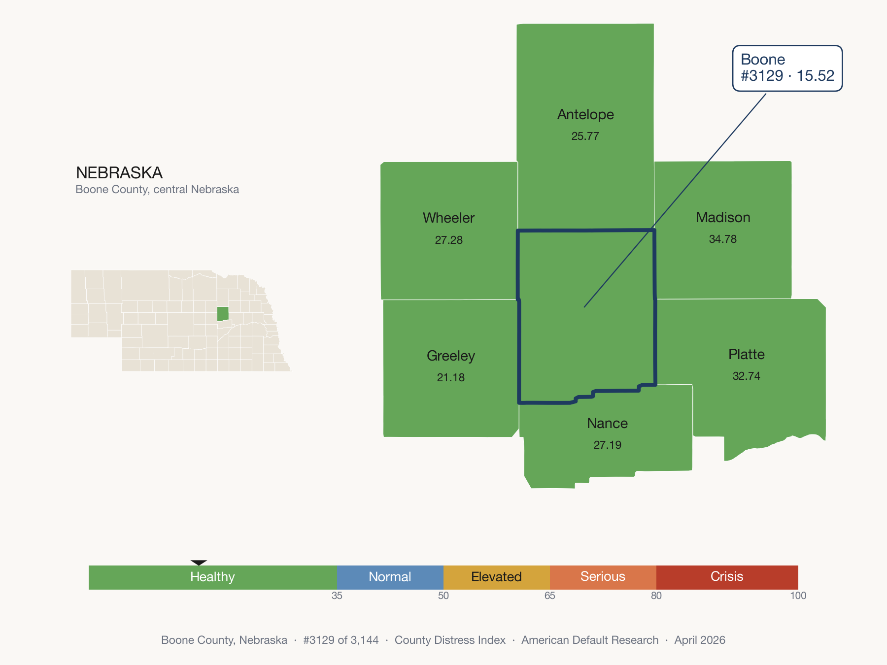 County Distress Index cluster map. Boone County, Nebraska and its neighbors colored by distress zone.