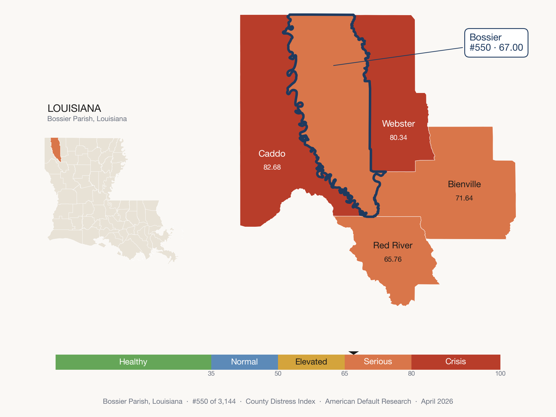 County Distress Index cluster map. Bossier Parish, Louisiana and its neighbors colored by distress fifth.