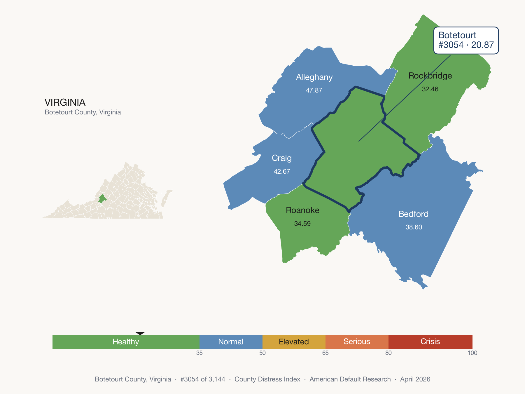 County Distress Index cluster map. Botetourt County, Virginia and its neighbors colored by distress zone.