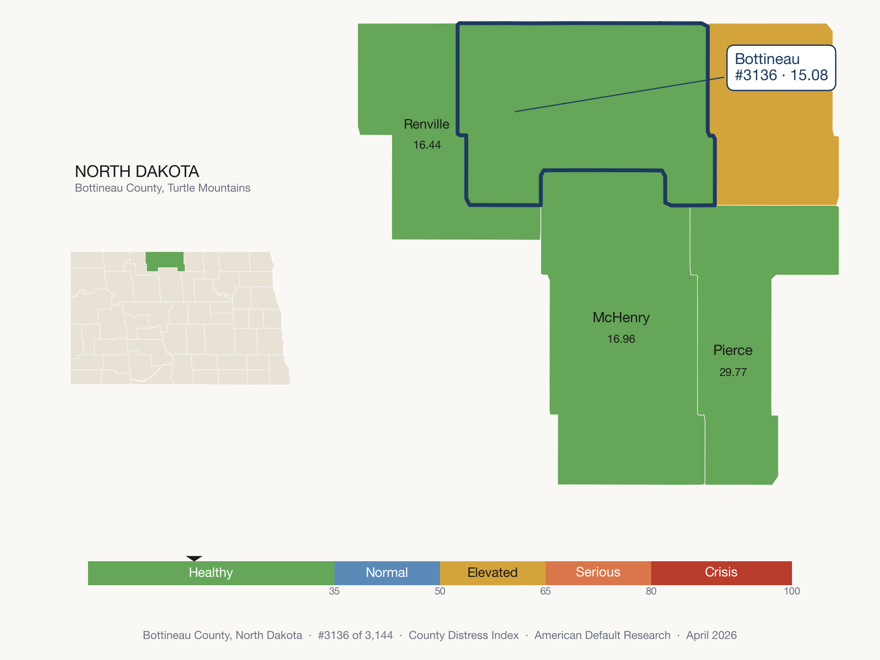 County Distress Index cluster map. Bottineau County, North Dakota and its neighbors colored by distress zone.