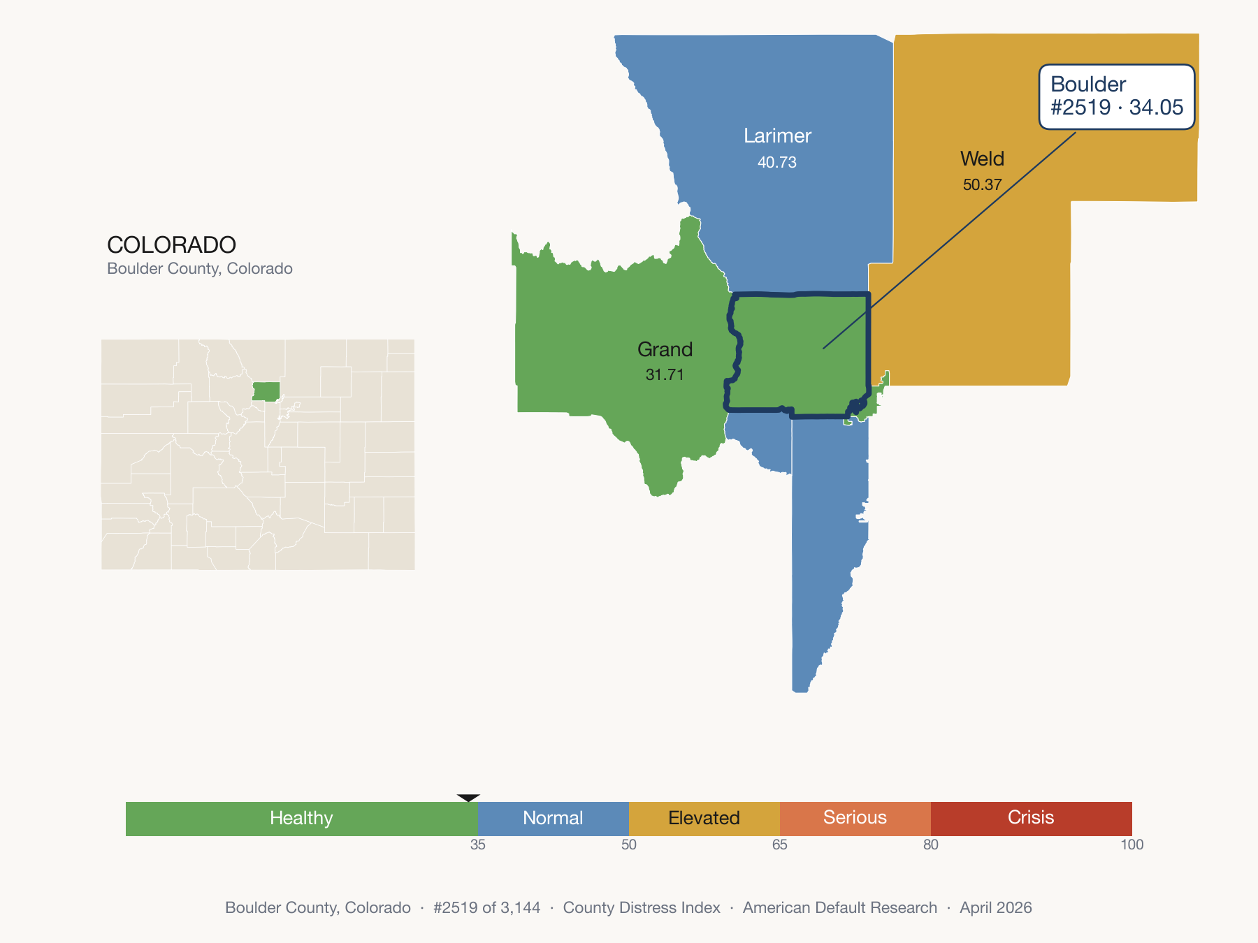County Distress Index cluster map. Boulder County, Colorado and its neighbors colored by distress zone.