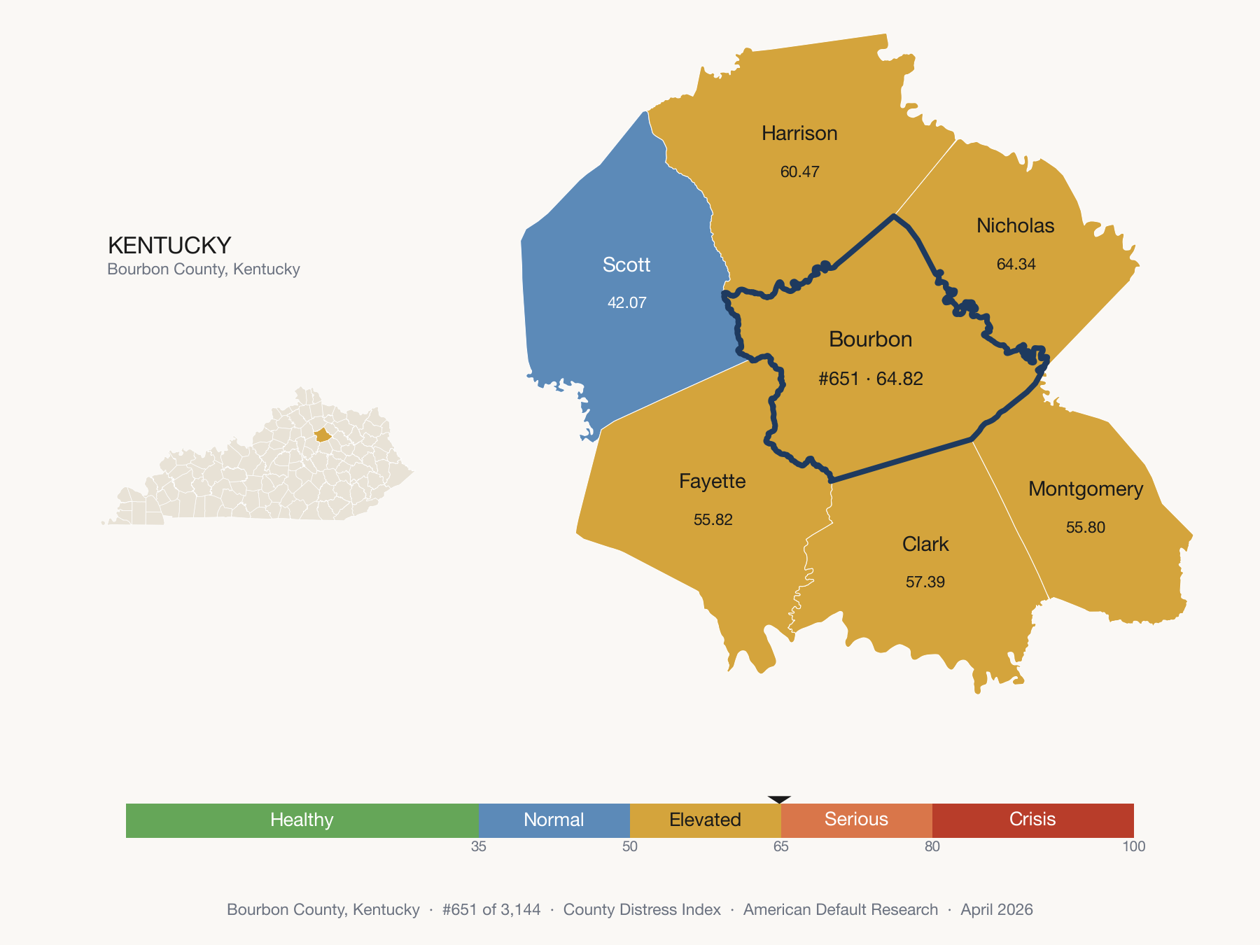County Distress Index cluster map. Bourbon County, Kentucky and its neighbors colored by distress fifth.