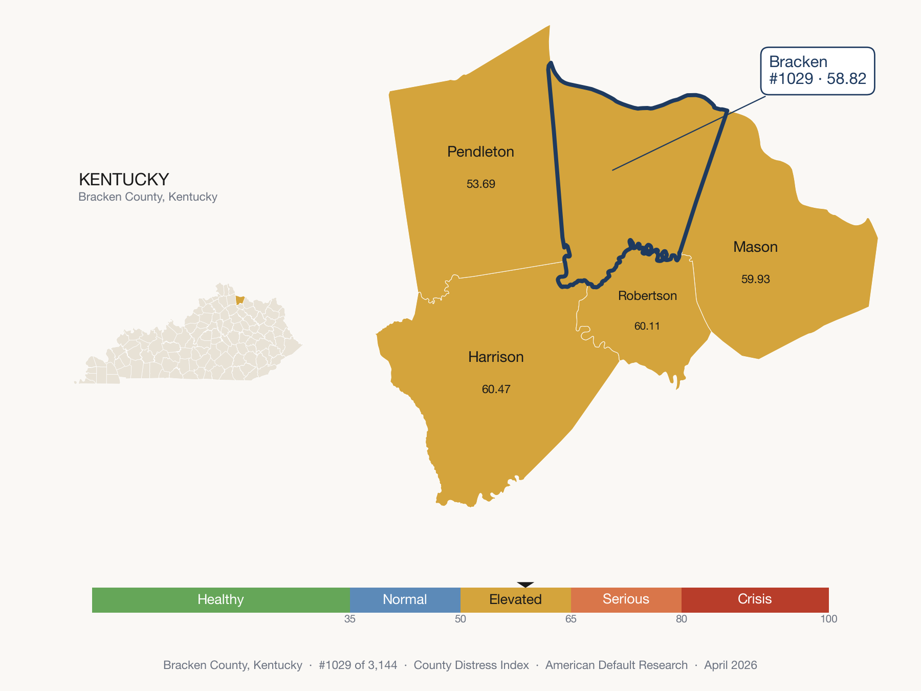 County Distress Index cluster map. Bracken County, Kentucky and its neighbors colored by distress zone.