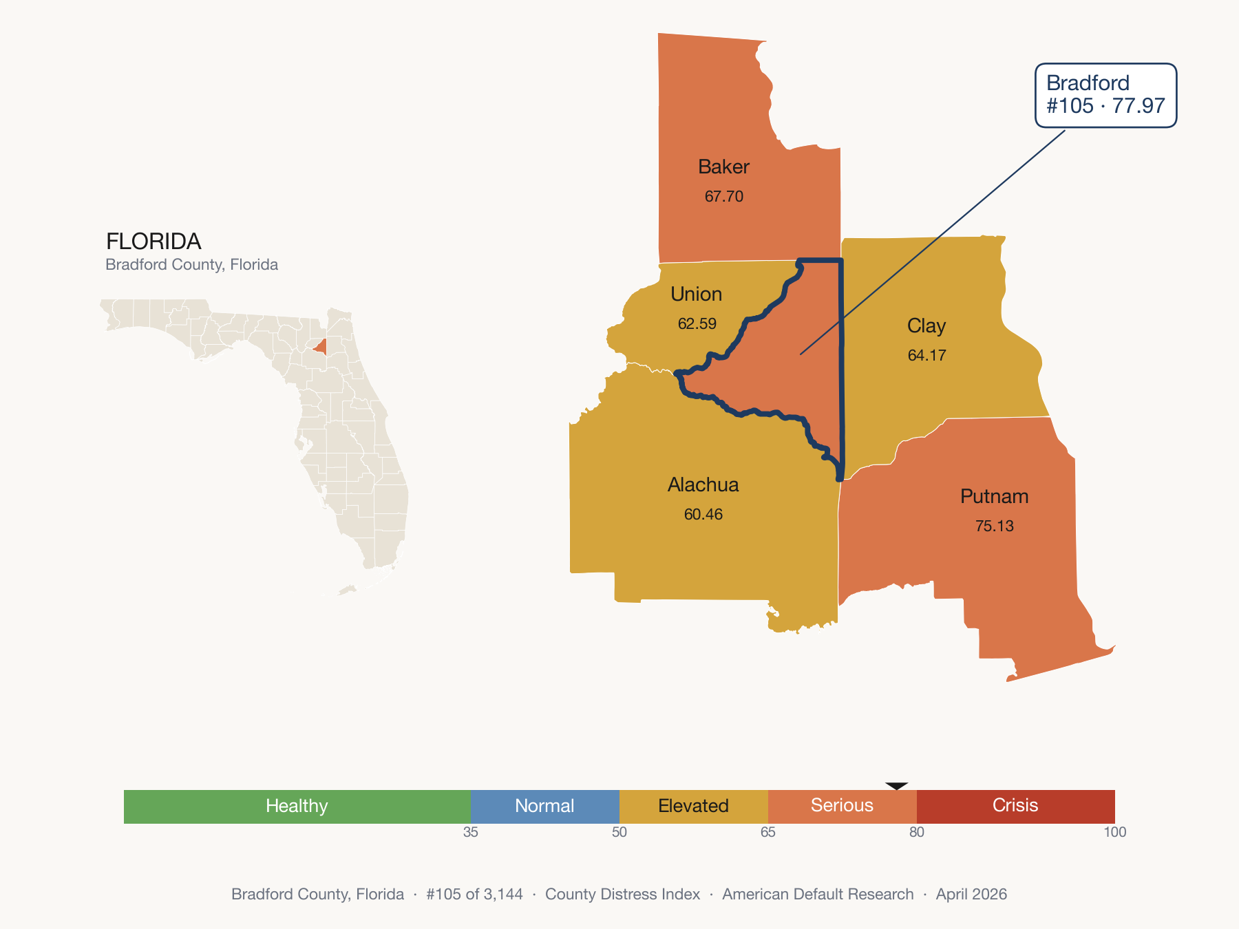County Distress Index cluster map. Bradford County, Florida and its neighbors colored by distress fifth.