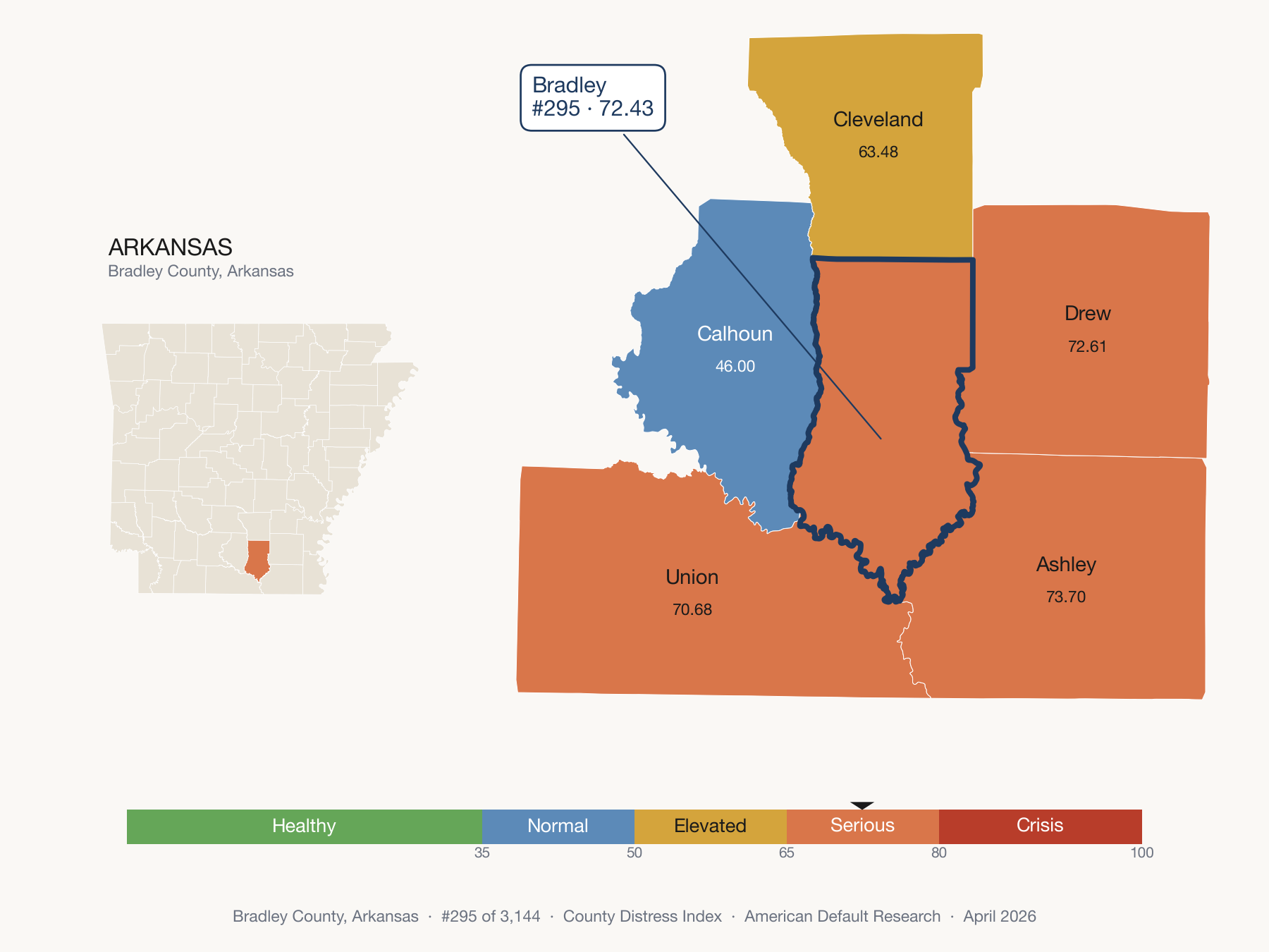 County Distress Index cluster map. Bradley County, Arkansas and its neighbors colored by distress fifth.