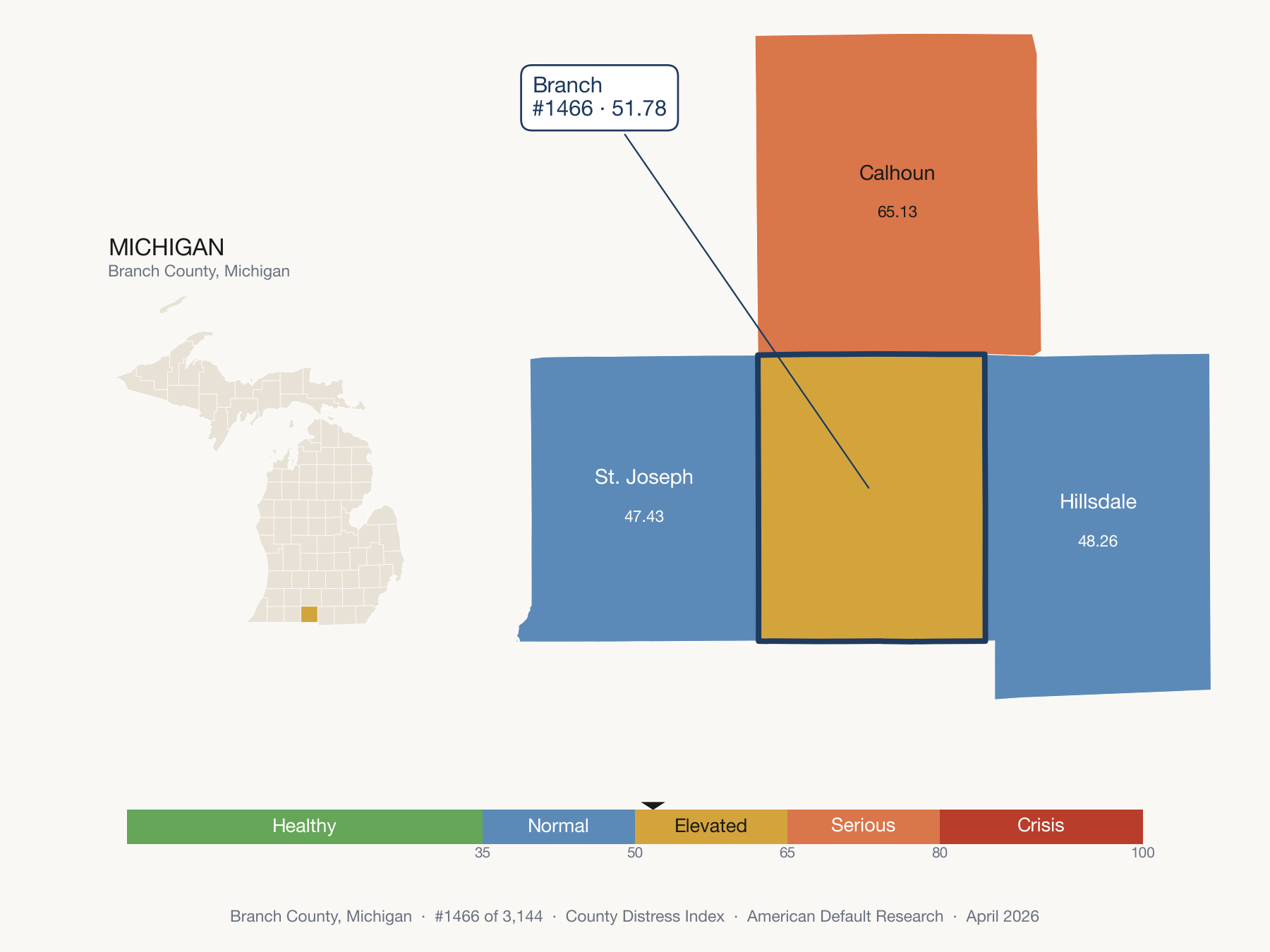 County Distress Index cluster map. Branch County, Michigan and its neighbors colored by distress zone.