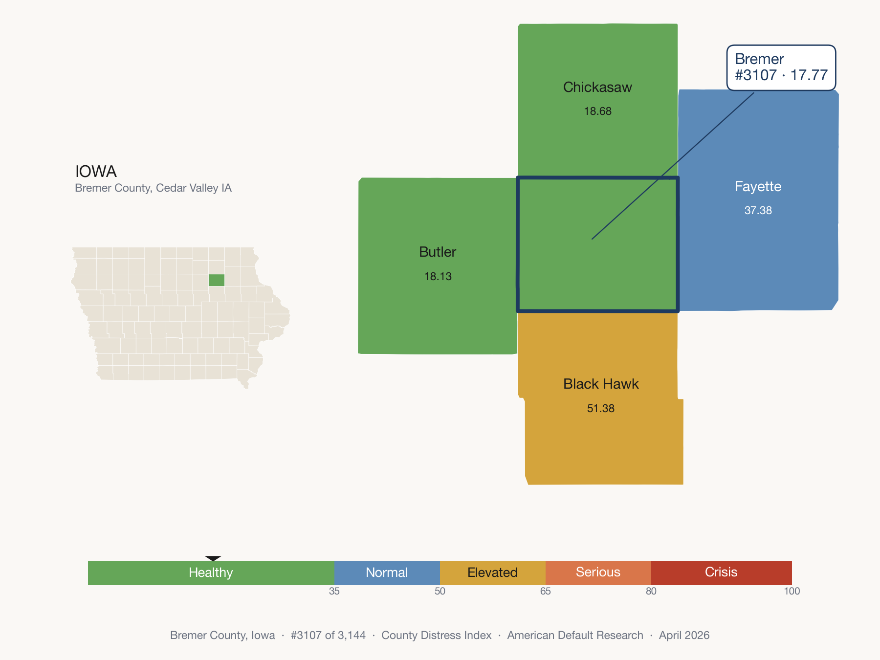 County Distress Index cluster map. Bremer County, Iowa and its neighbors colored by distress zone.