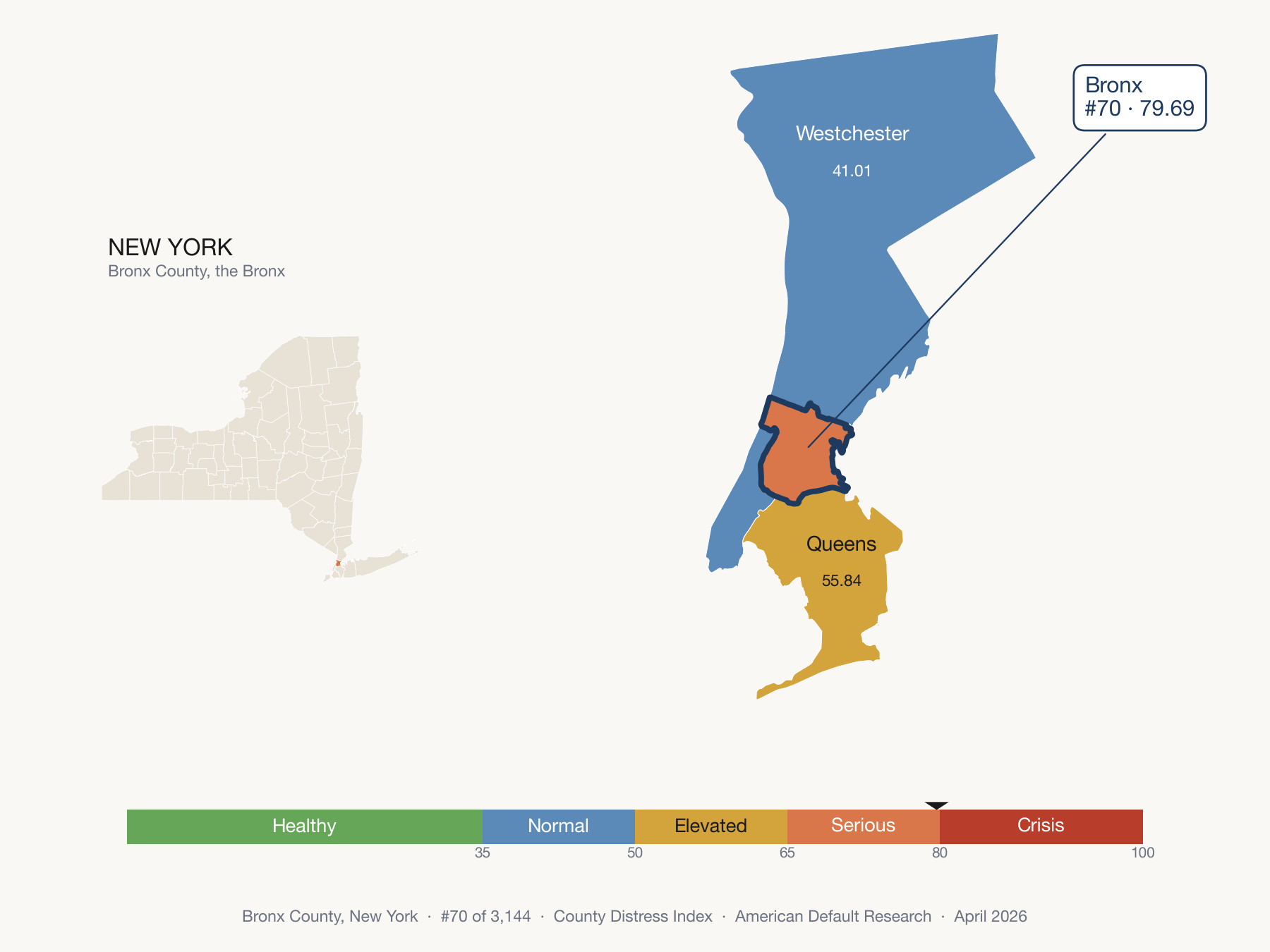 County Distress Index cluster map. Bronx County, New York and its neighbors colored by distress zone.