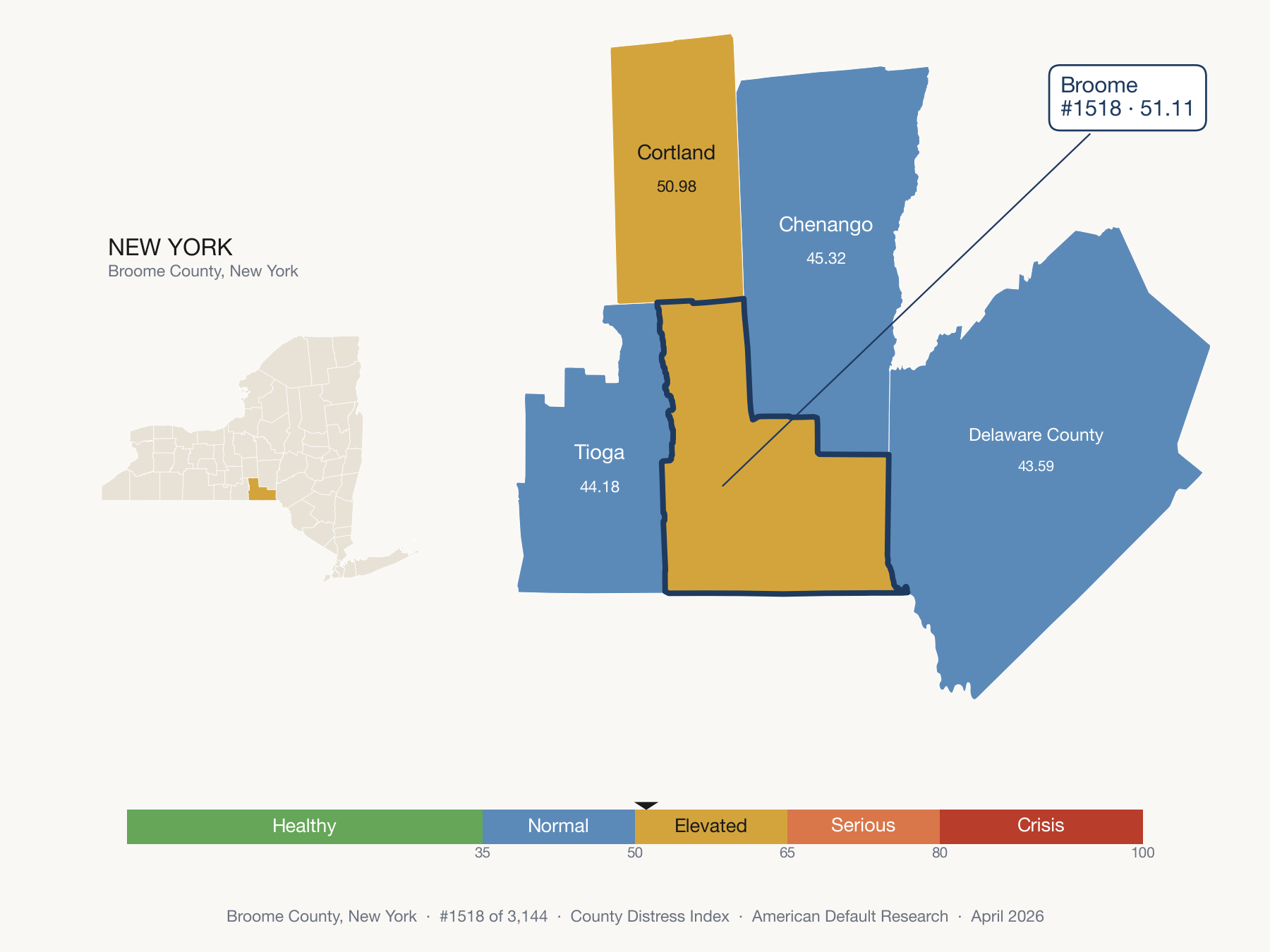 County Distress Index cluster map. Broome County, New York and its neighbors colored by distress zone.