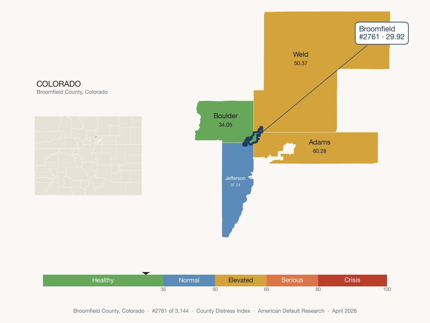 County Distress Index cluster map. Broomfield County, Colorado and its neighbors colored by distress fifth.