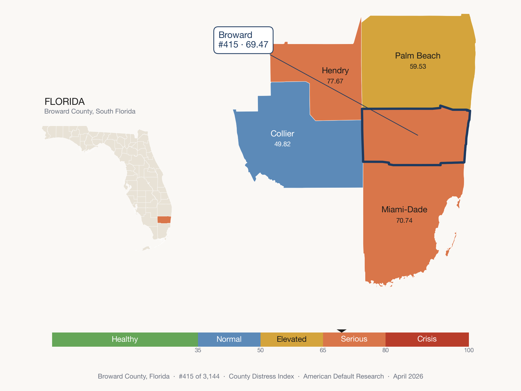 County Distress Index cluster map. Broward County, Florida and its neighbors colored by distress zone.