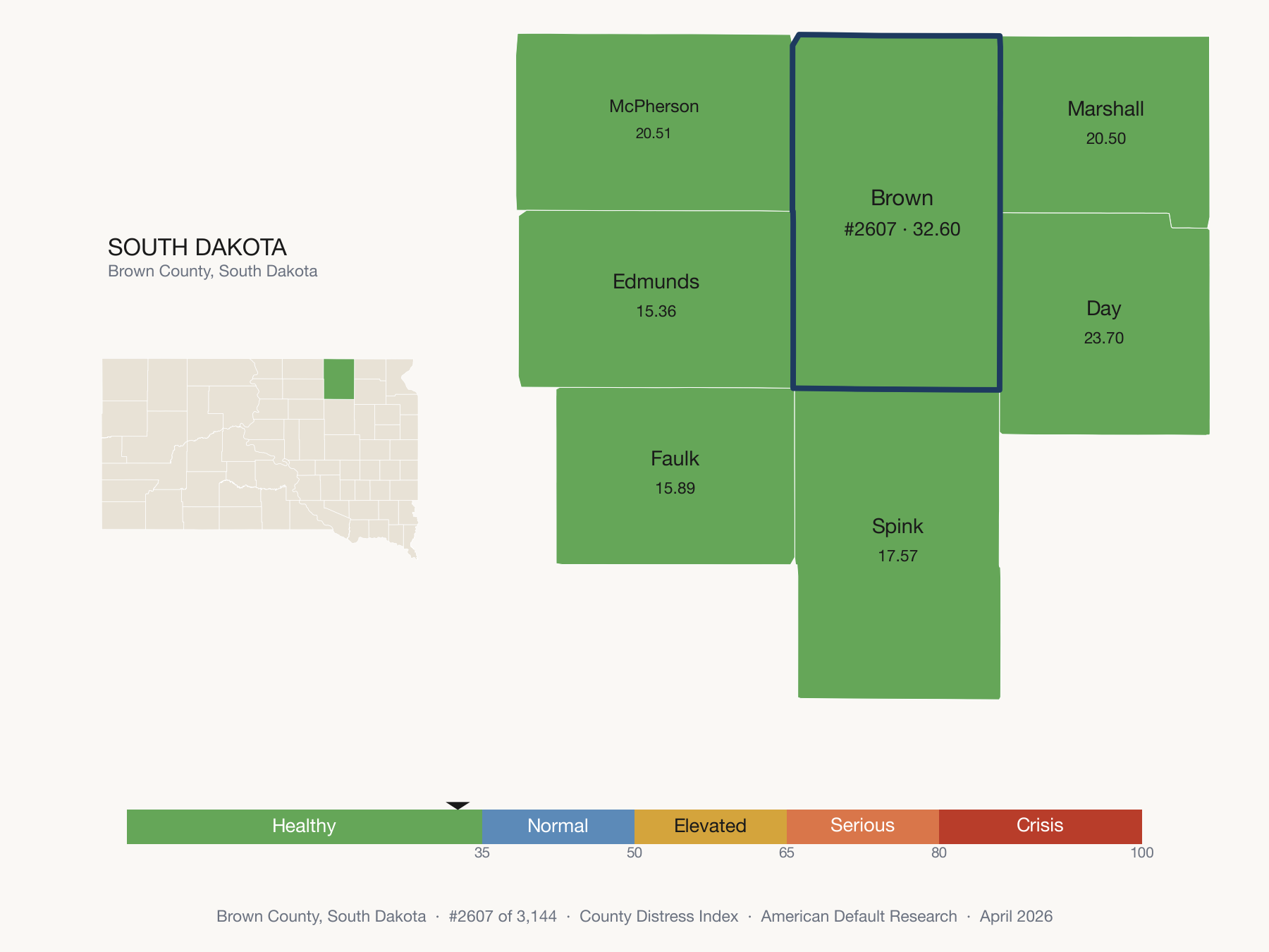 County Distress Index cluster map. Brown County, South Dakota and its neighbors colored by distress zone.