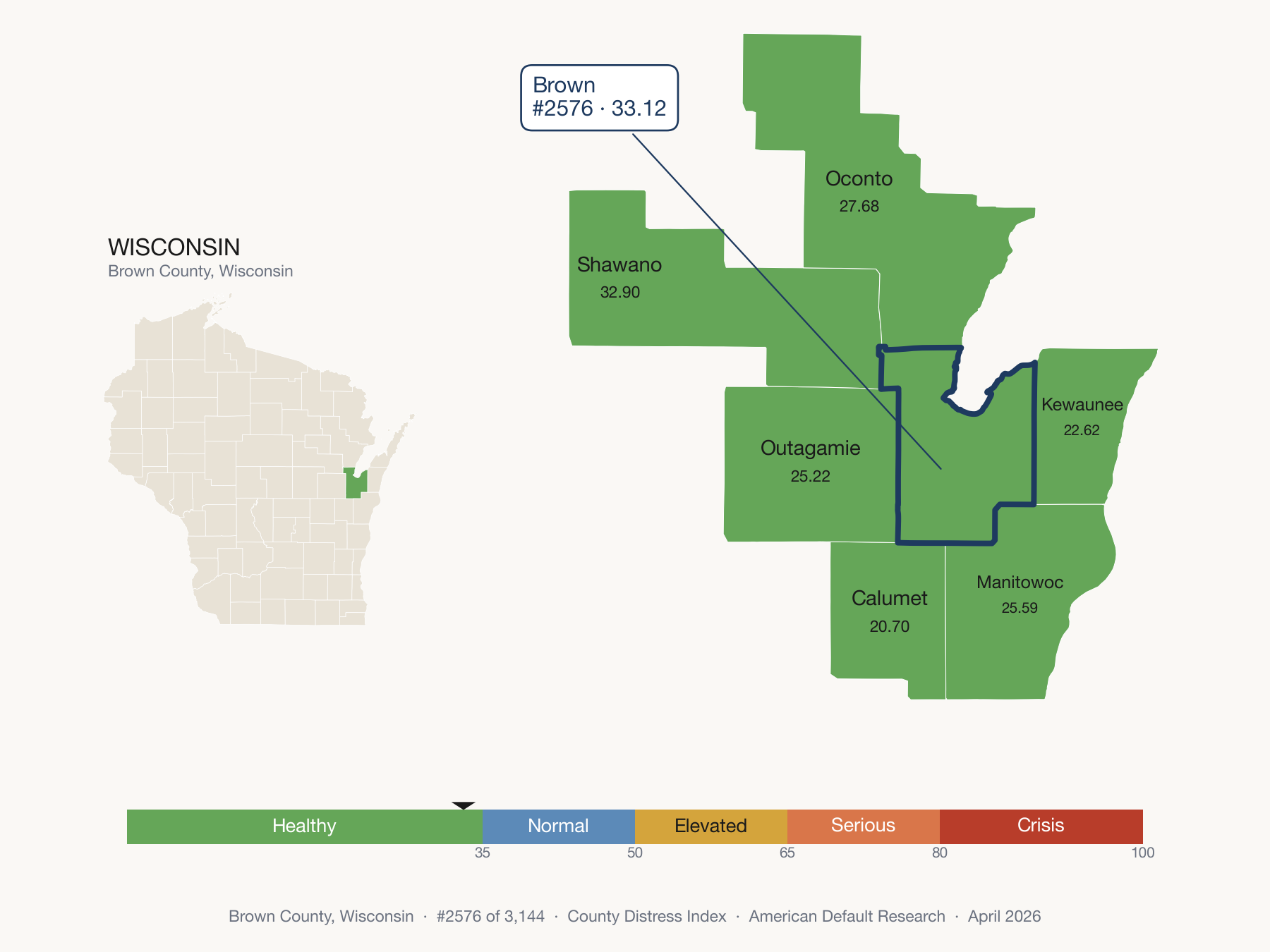 County Distress Index cluster map. Brown County, Wisconsin and its neighbors colored by distress zone.