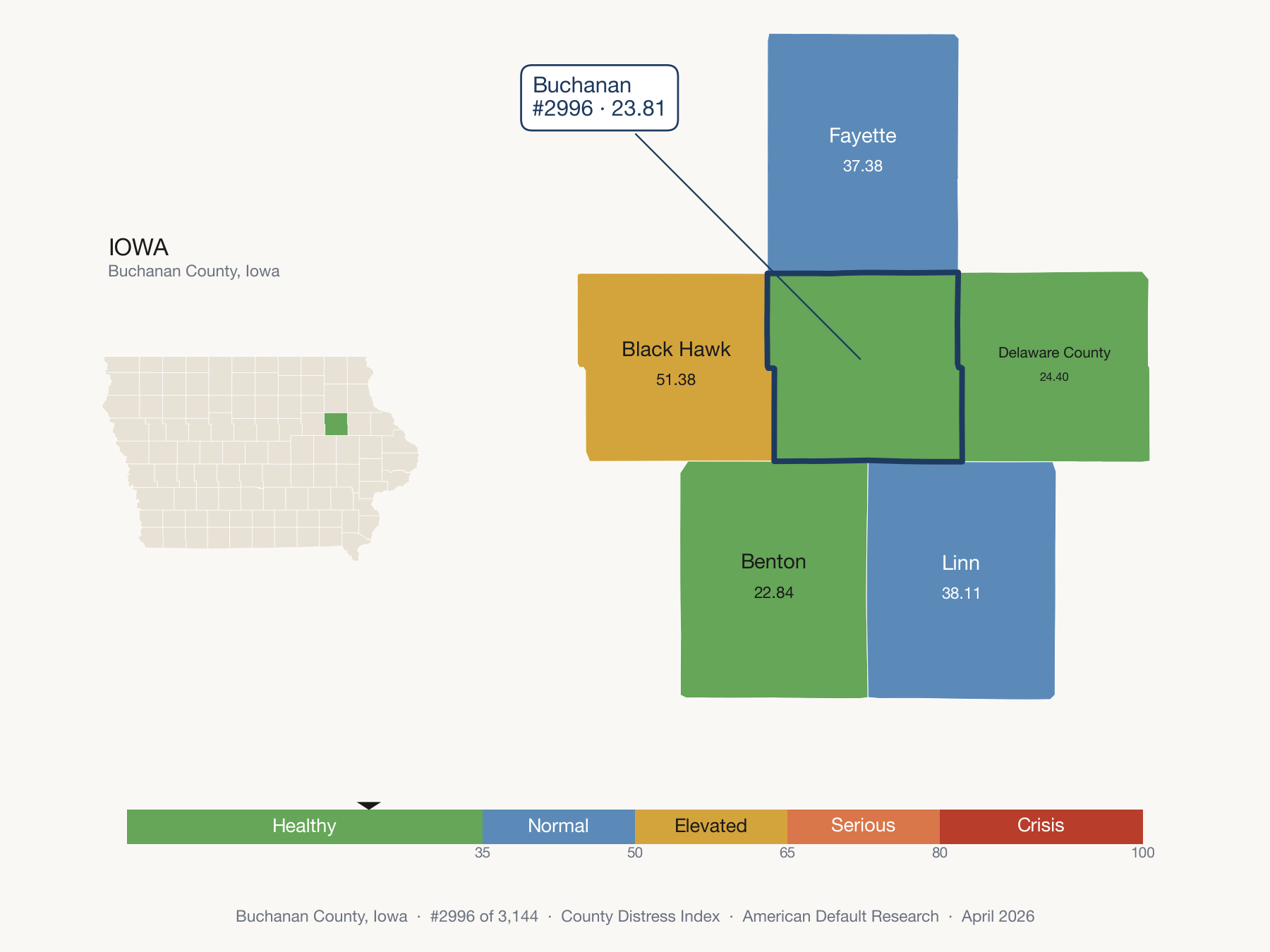 County Distress Index cluster map. Buchanan County, Iowa and its neighbors colored by distress zone.