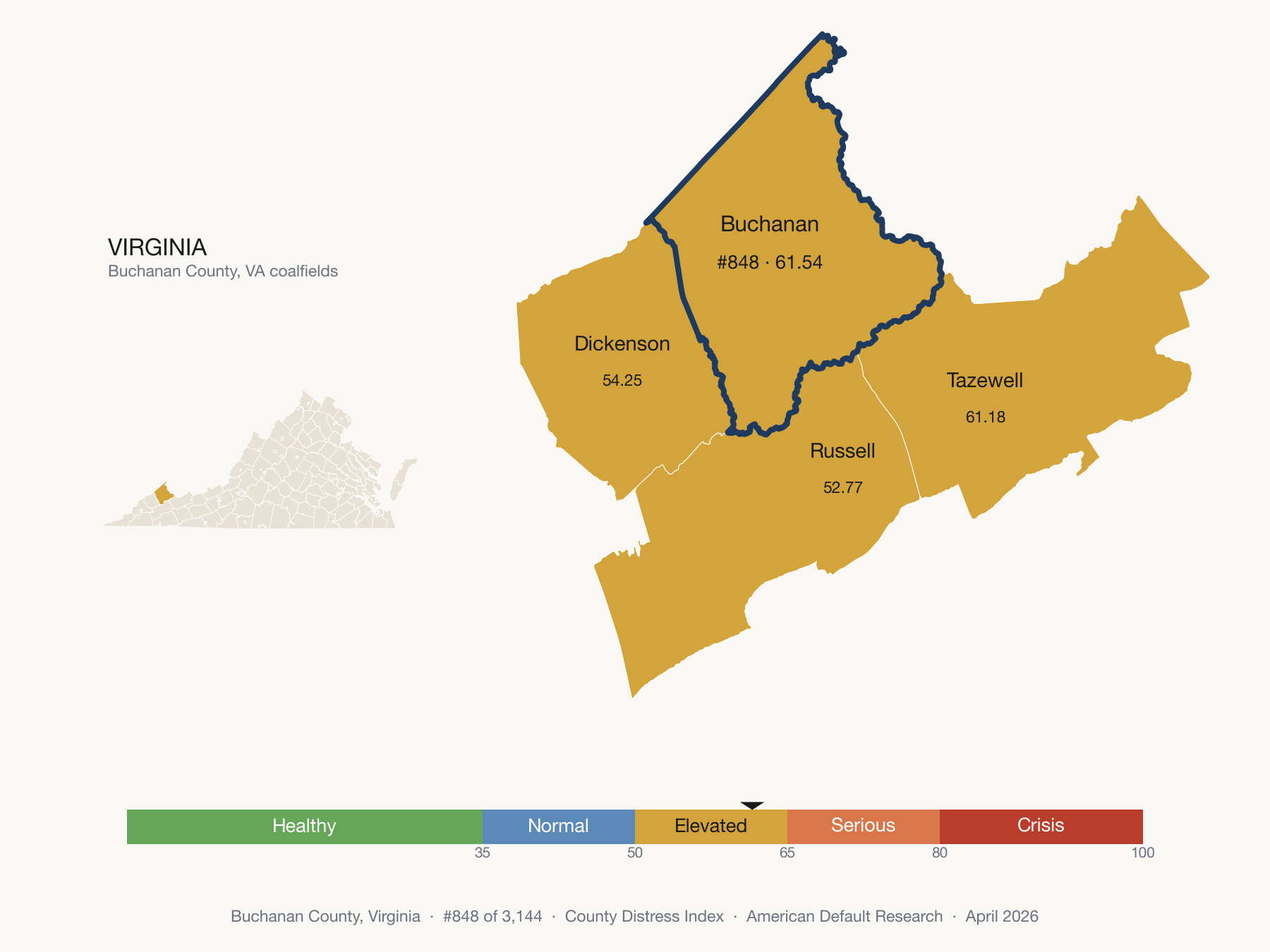 County Distress Index cluster map. Buchanan County, Virginia and its neighbors colored by distress zone.