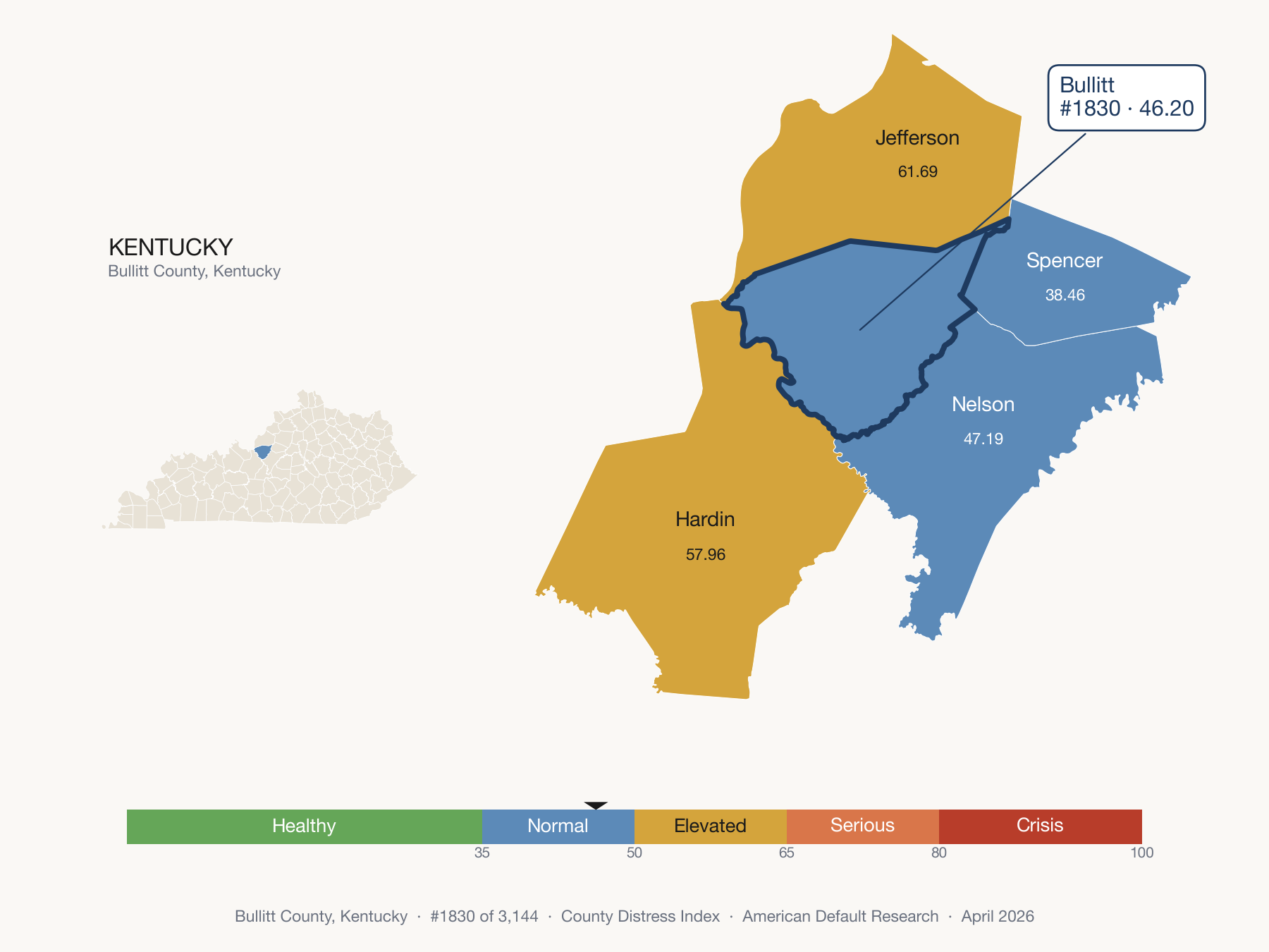 County Distress Index cluster map. Bullitt County, Kentucky and its neighbors colored by distress fifth.
