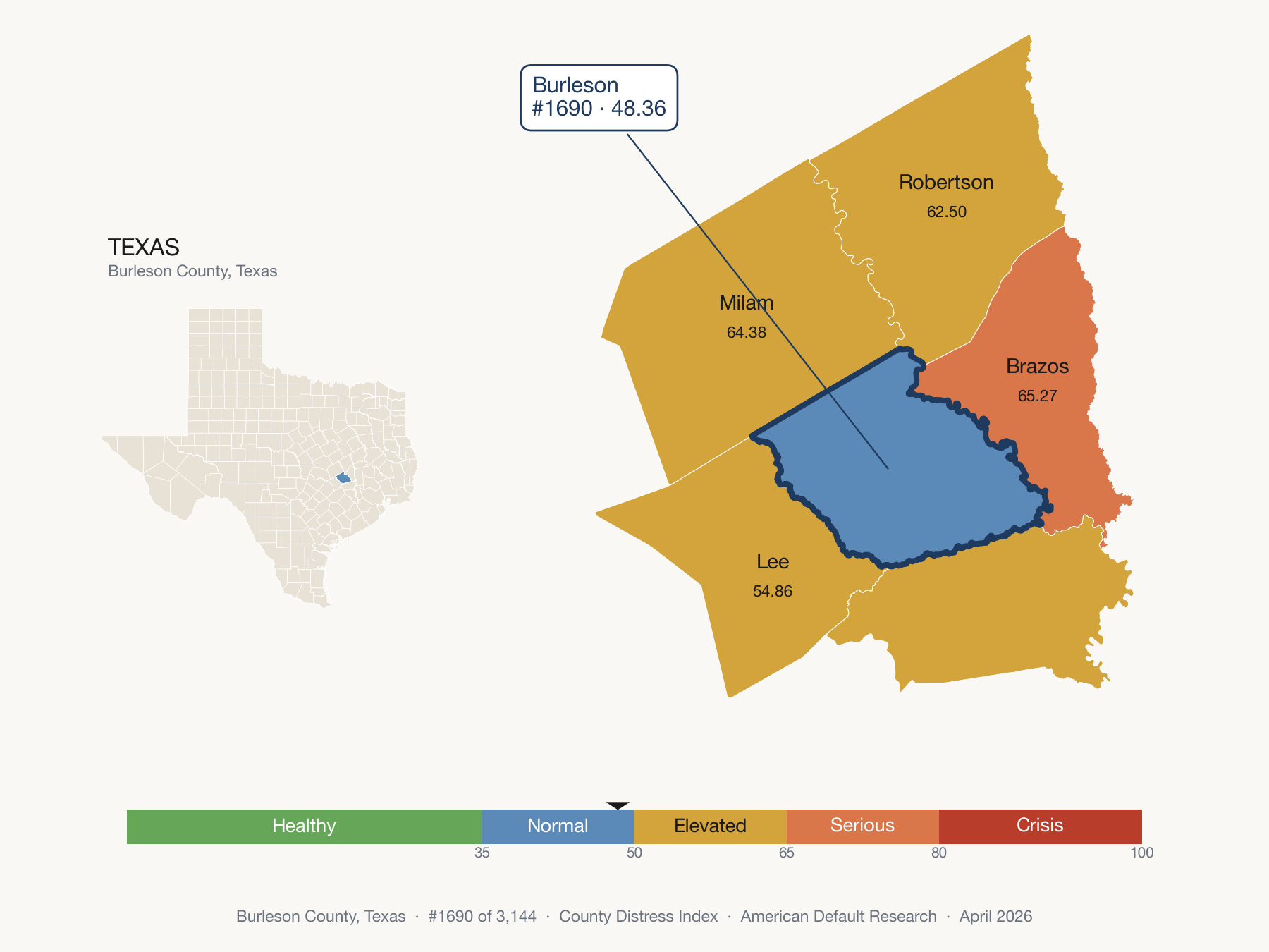 County Distress Index cluster map. Burleson County, Texas and its neighbors colored by distress fifth.