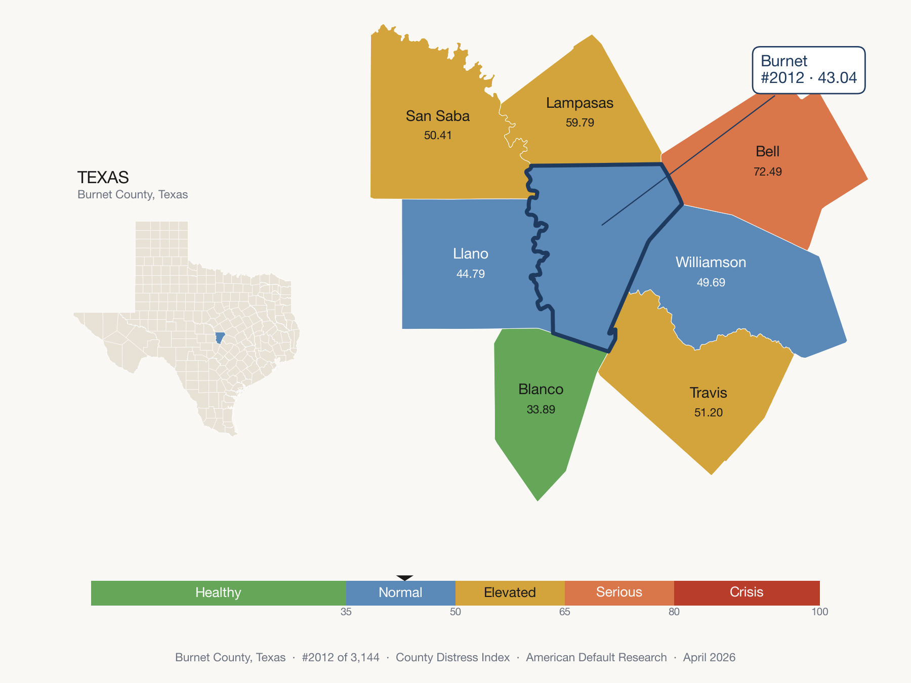 County Distress Index cluster map. Burnet County, Texas and its neighbors colored by distress zone.