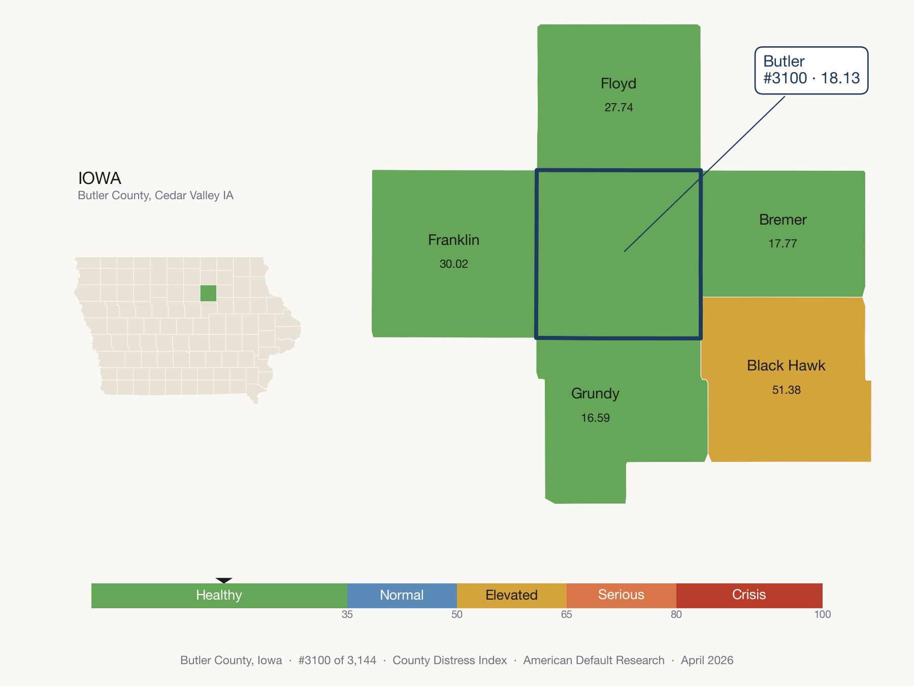 County Distress Index cluster map. Butler County, Iowa and its neighbors colored by distress zone.