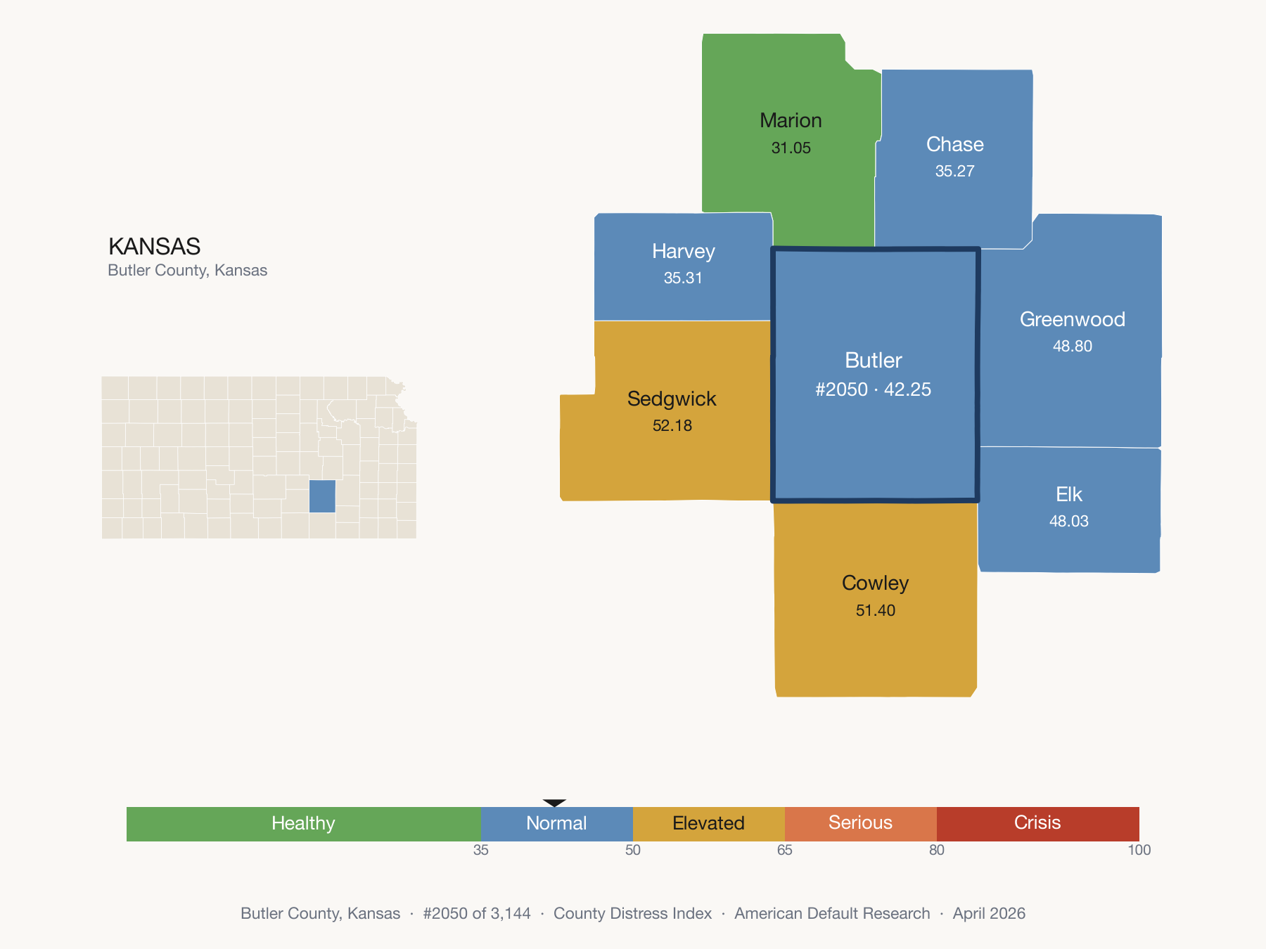 County Distress Index cluster map. Butler County, Kansas and its neighbors colored by distress zone.