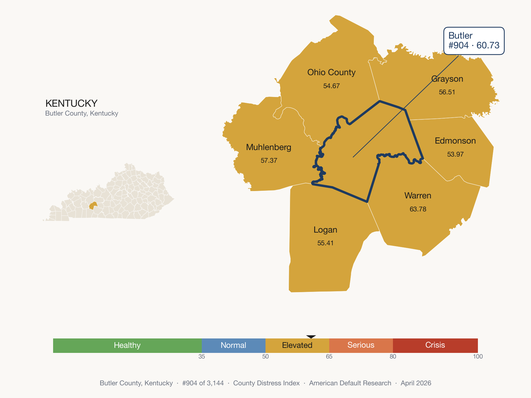 County Distress Index cluster map. Butler County, Kentucky and its neighbors colored by distress fifth.