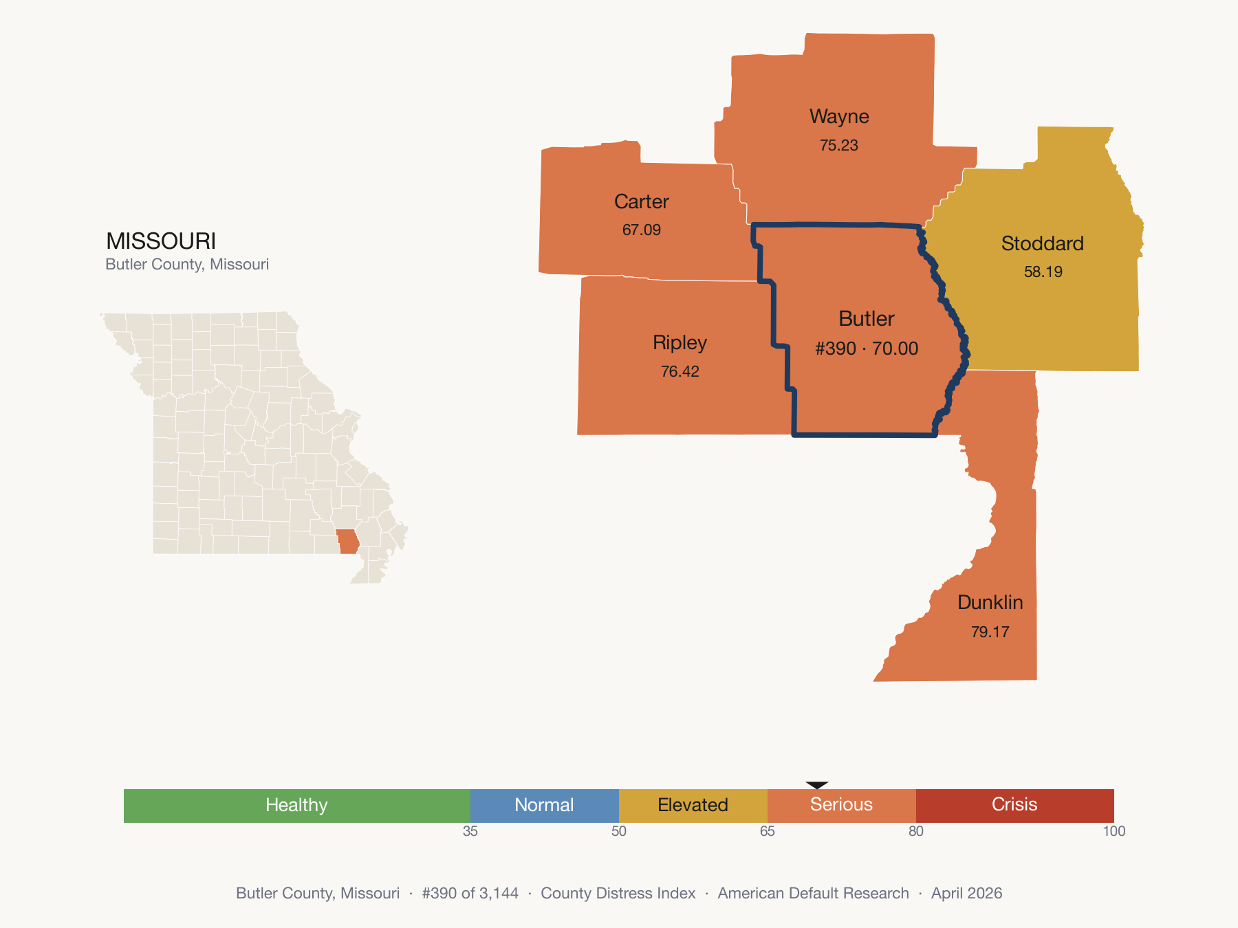 County Distress Index cluster map. Butler County, Missouri and its neighbors colored by distress fifth.