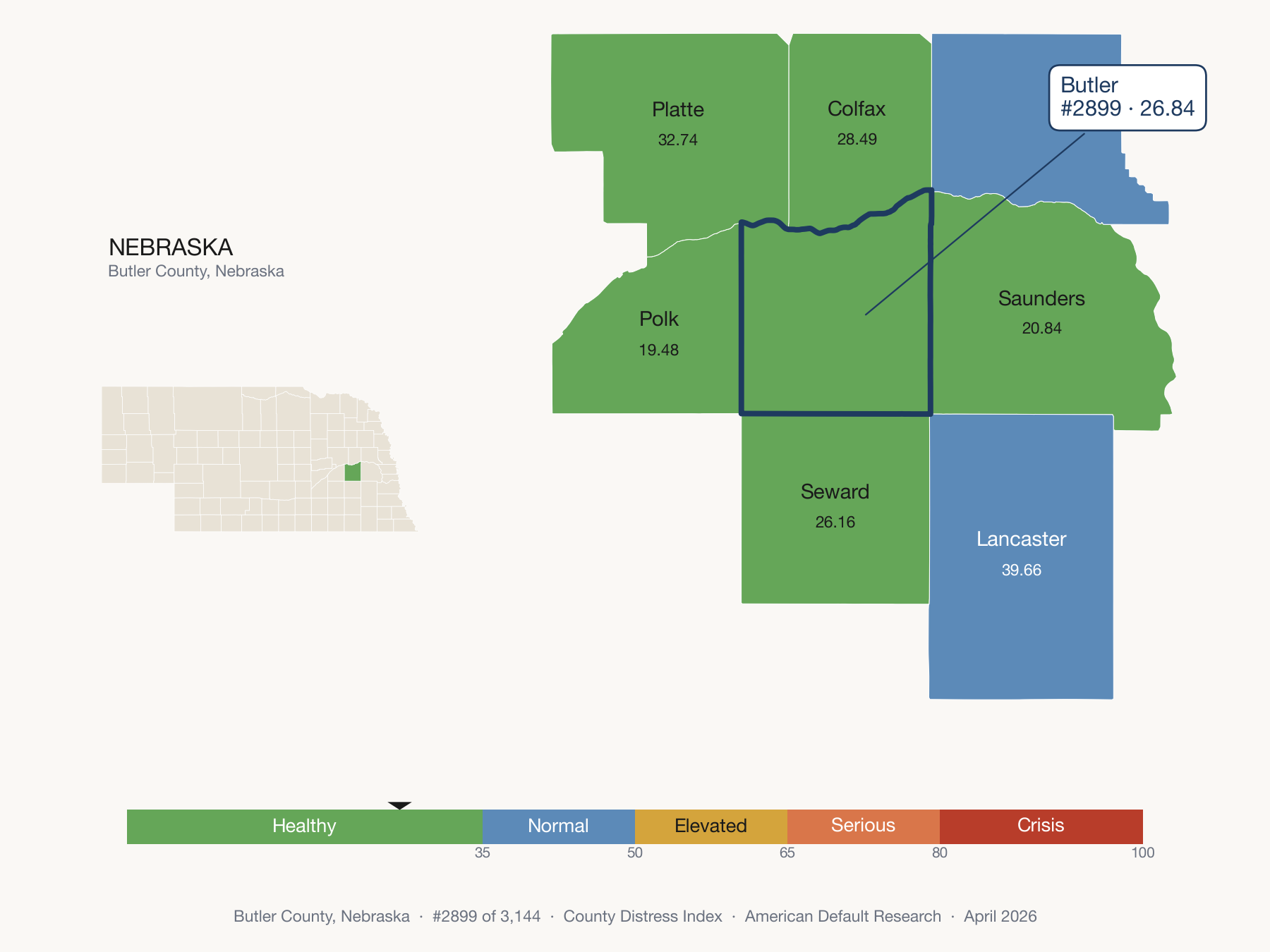 County Distress Index cluster map. Butler County, Nebraska and its neighbors colored by distress zone.