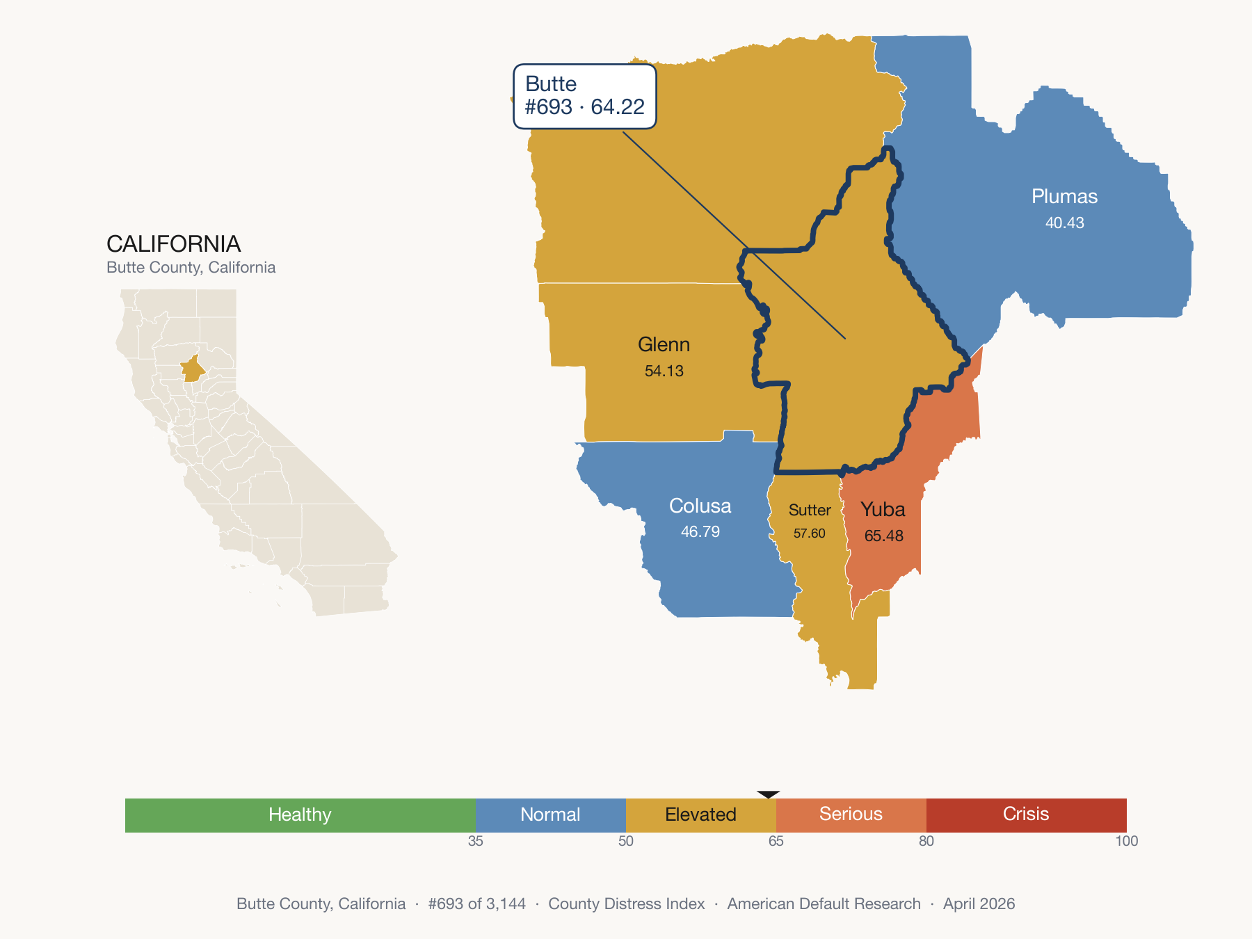 County Distress Index cluster map. Butte County, California and its neighbors colored by distress fifth.