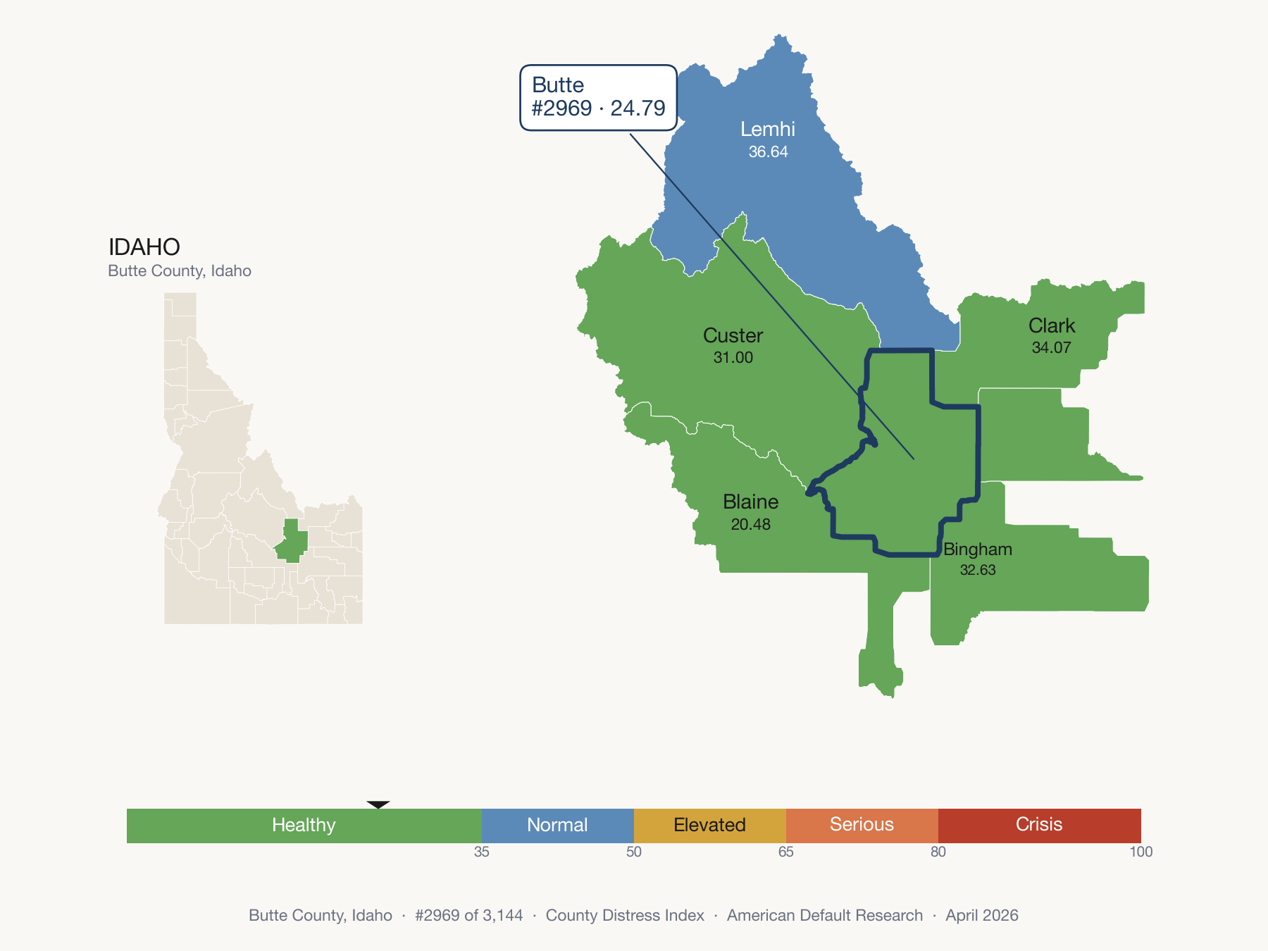 County Distress Index cluster map. Butte County, Idaho and its neighbors colored by distress zone.