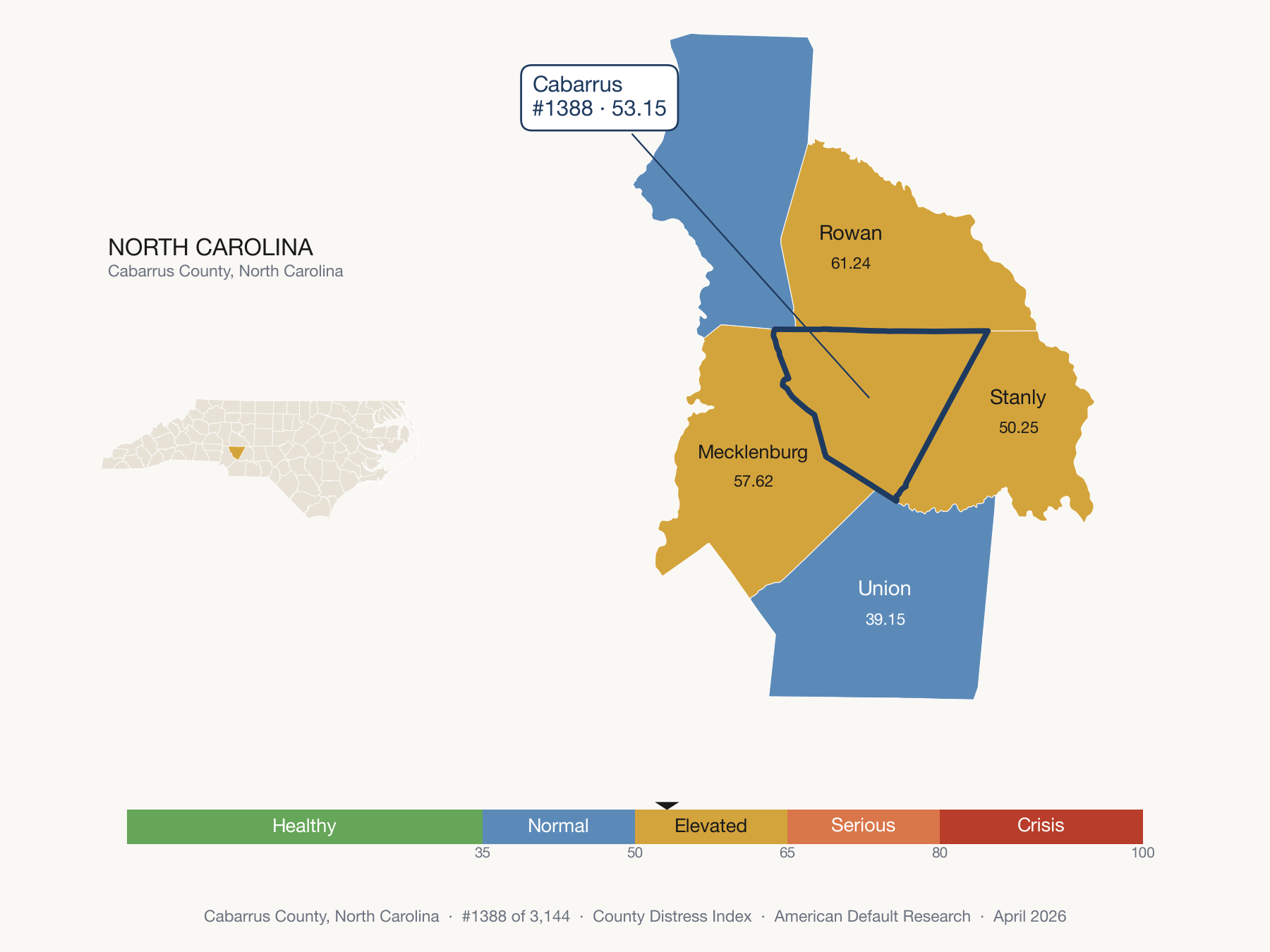 County Distress Index cluster map. Cabarrus County, North Carolina and its neighbors colored by distress zone.