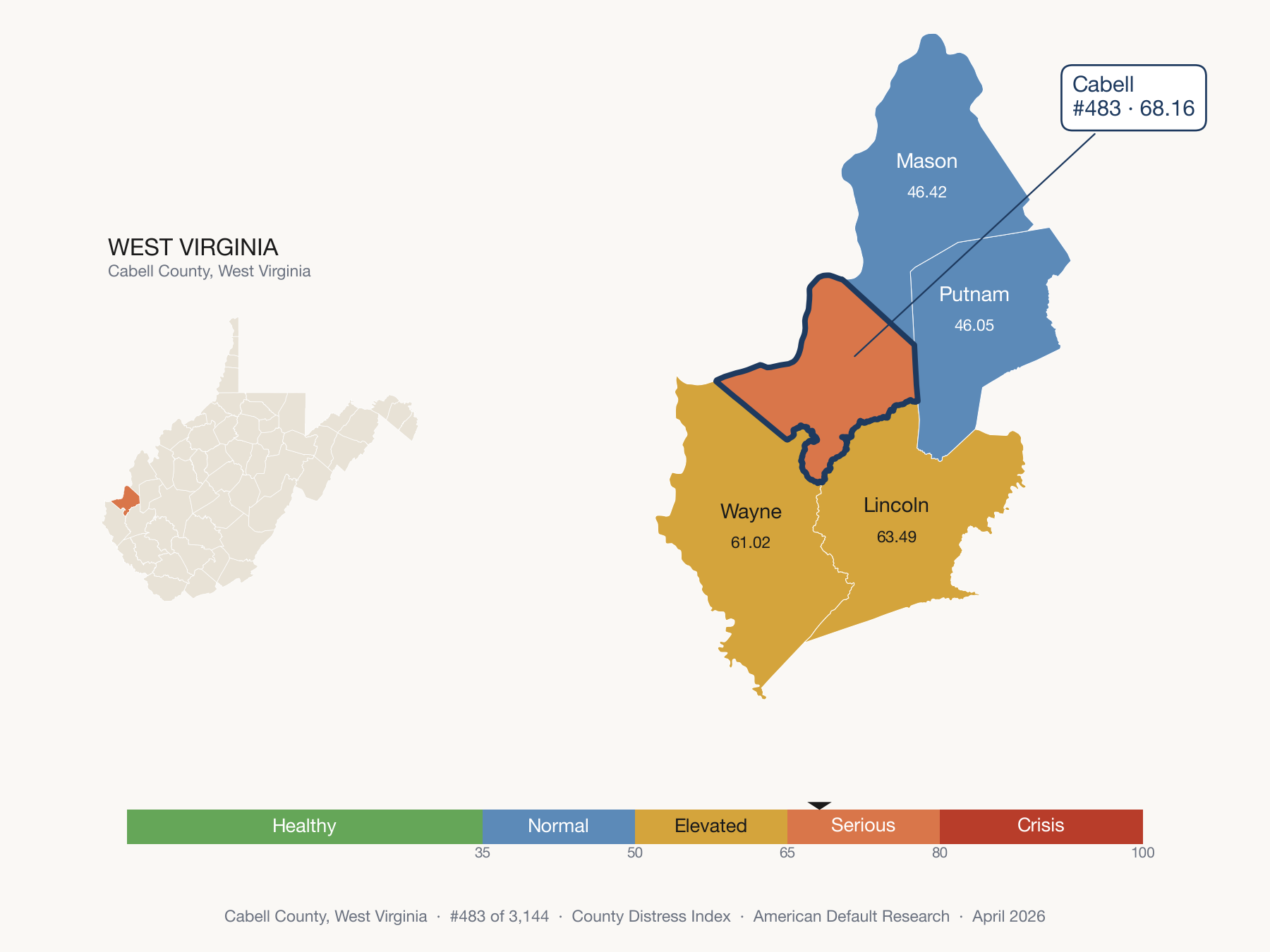 County Distress Index cluster map. Cabell County, West Virginia and its neighbors colored by distress fifth.
