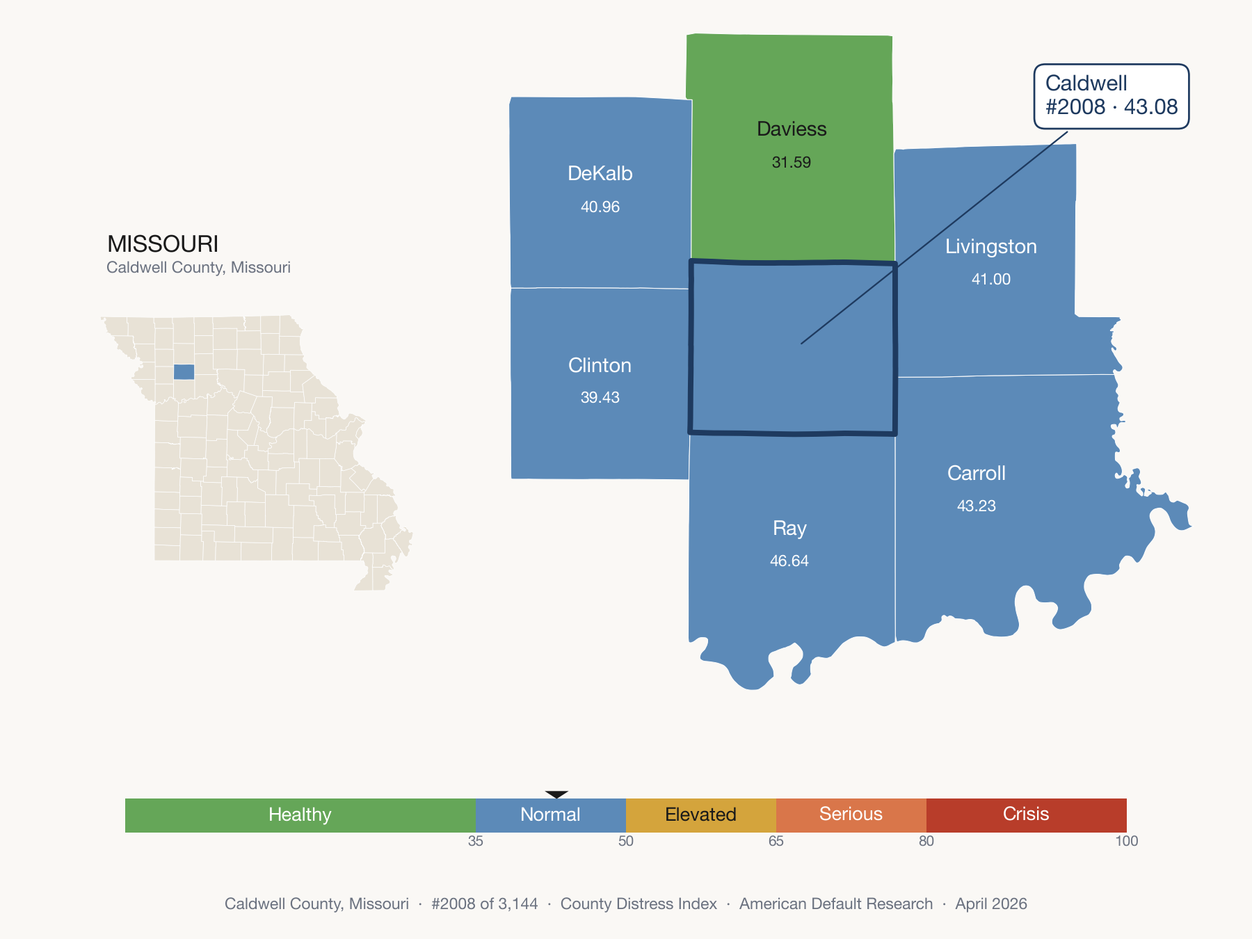 County Distress Index cluster map. Caldwell County, Missouri and its neighbors colored by distress zone.