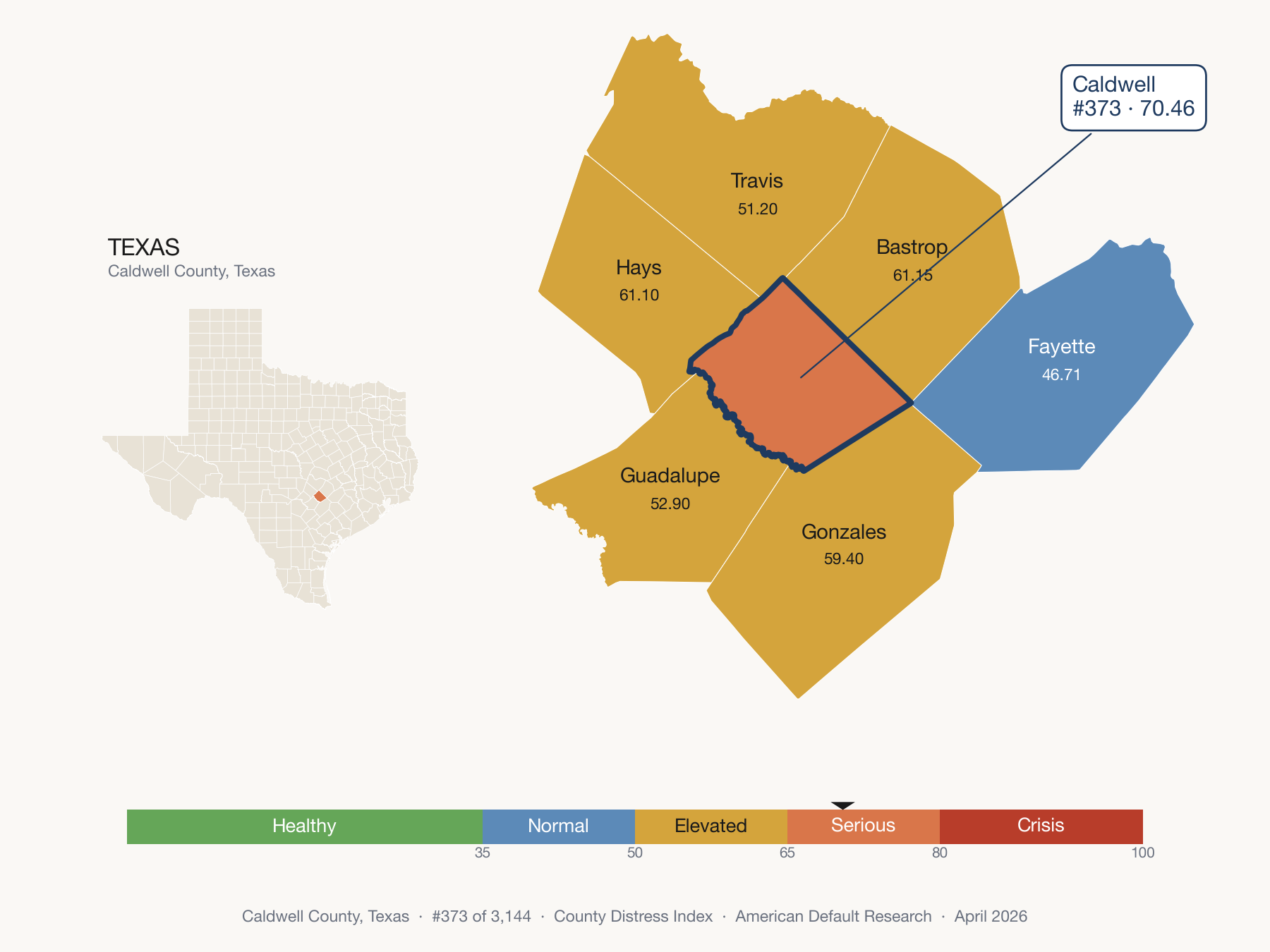 County Distress Index cluster map. Caldwell County, Texas and its neighbors colored by distress fifth.