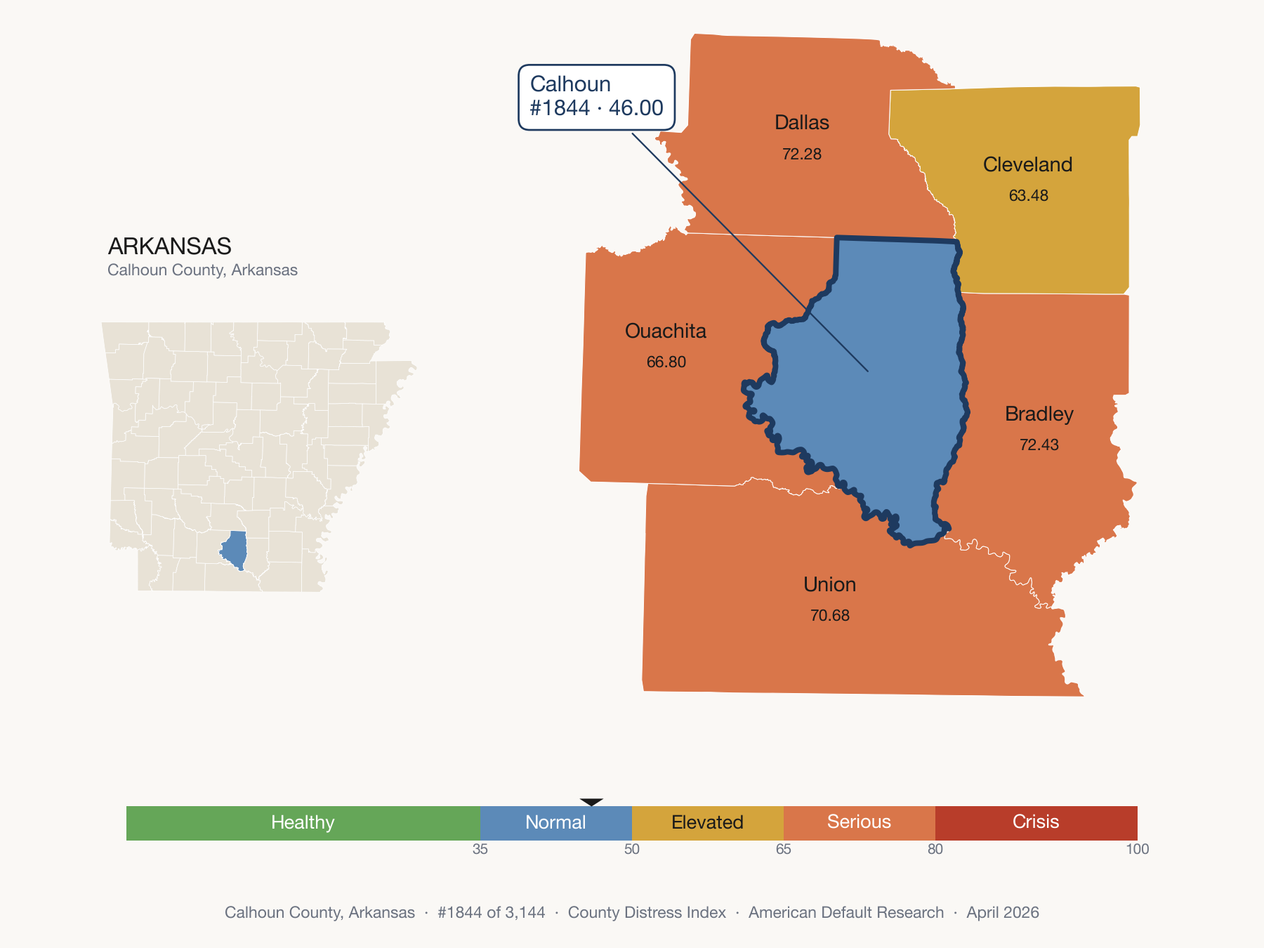 County Distress Index cluster map. Calhoun County, Arkansas and its neighbors colored by distress fifth.