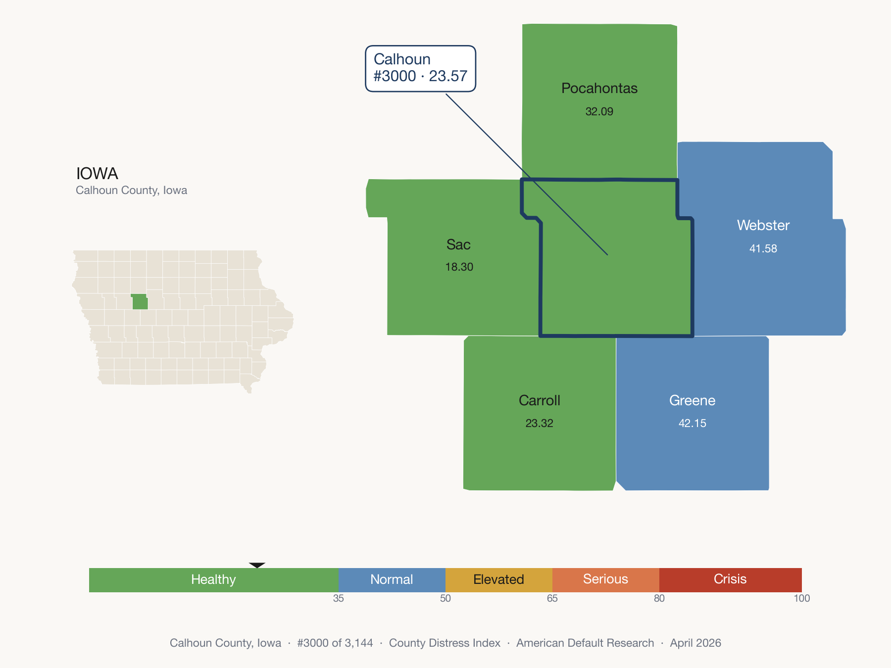 County Distress Index cluster map. Calhoun County, Iowa and its neighbors colored by distress zone.