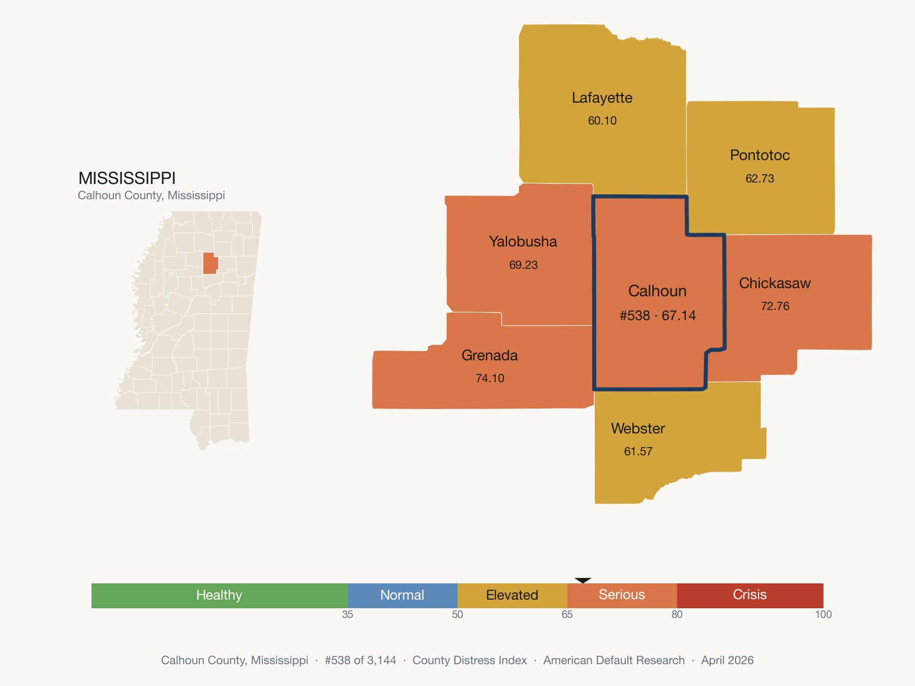 County Distress Index cluster map. Calhoun County, Mississippi and its neighbors colored by distress fifth.