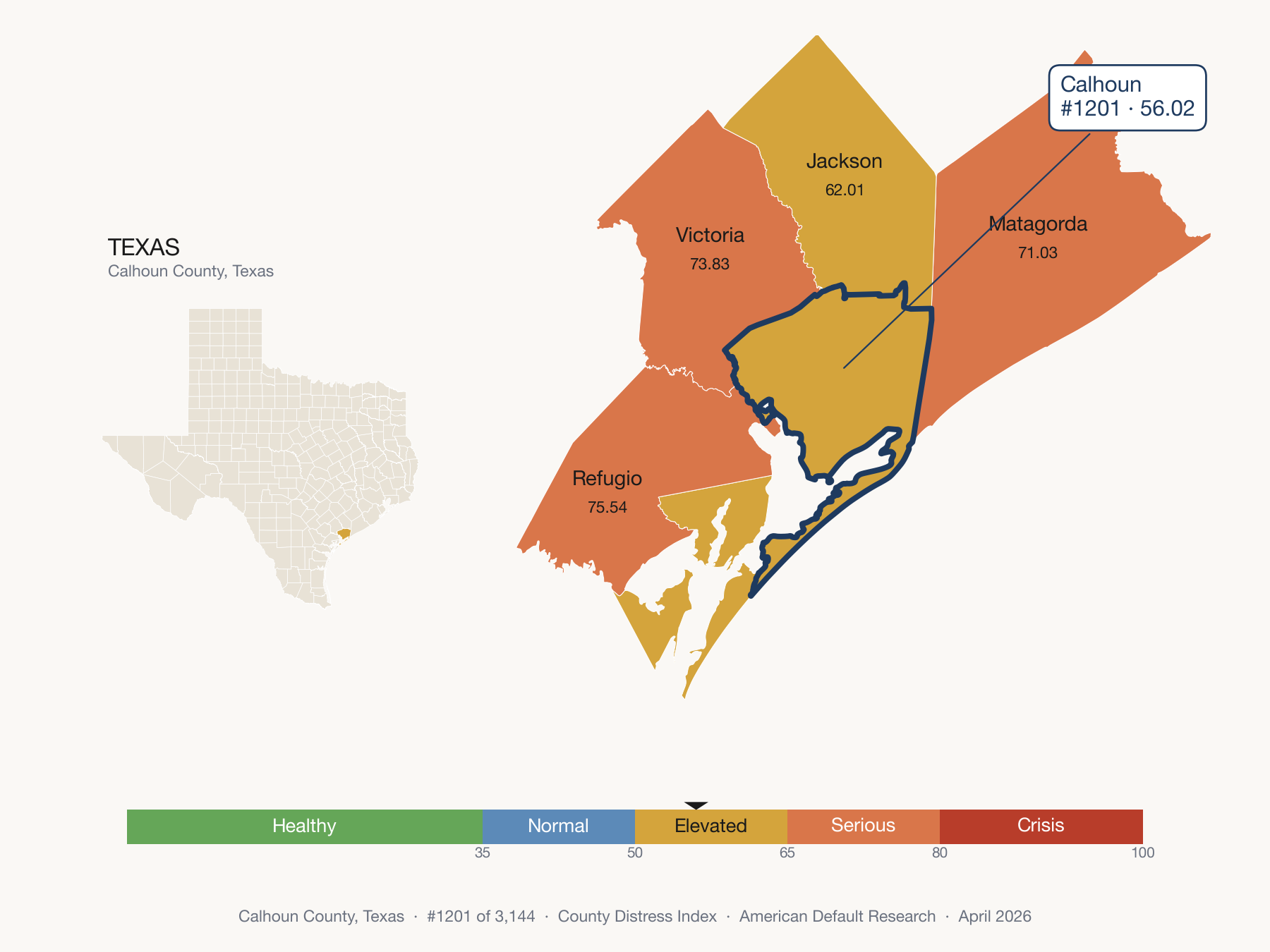 County Distress Index cluster map. Calhoun County, Texas and its neighbors colored by distress fifth.