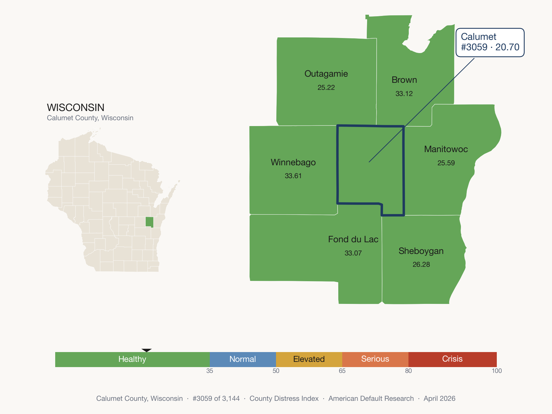 County Distress Index cluster map. Calumet County, Wisconsin and its neighbors colored by distress zone.