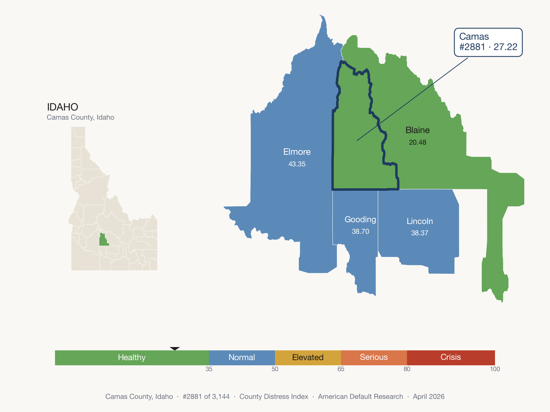 County Distress Index cluster map. Camas County, Idaho and its neighbors colored by distress zone.