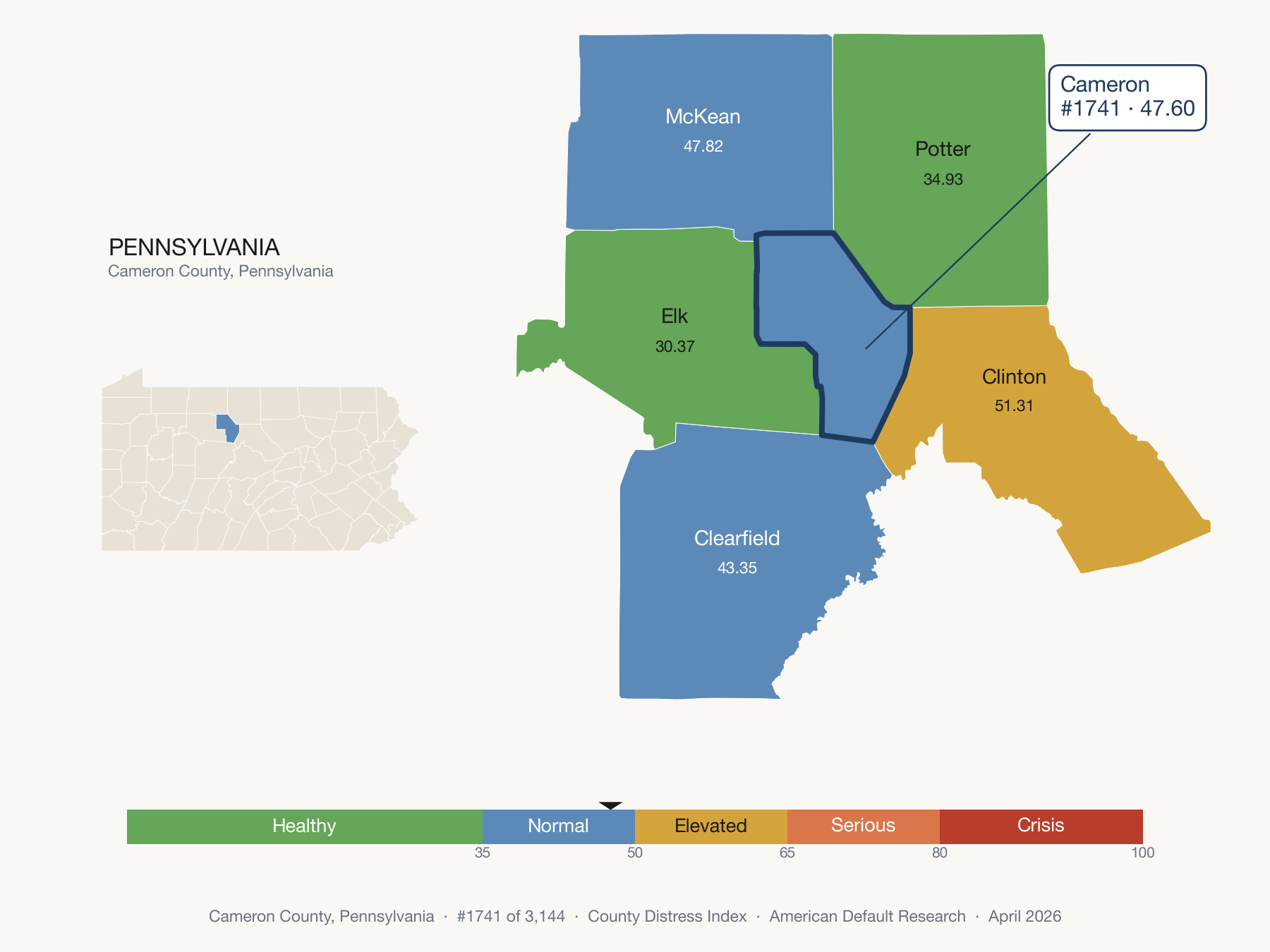 County Distress Index cluster map. Cameron County, Pennsylvania and its neighbors colored by distress fifth.