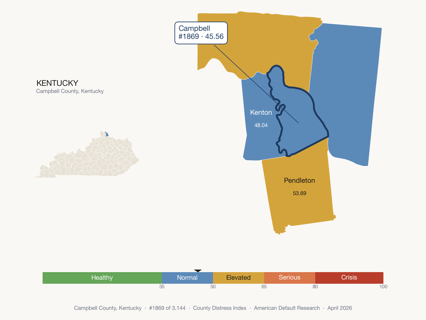 County Distress Index cluster map. Campbell County, Kentucky and its neighbors colored by distress zone.